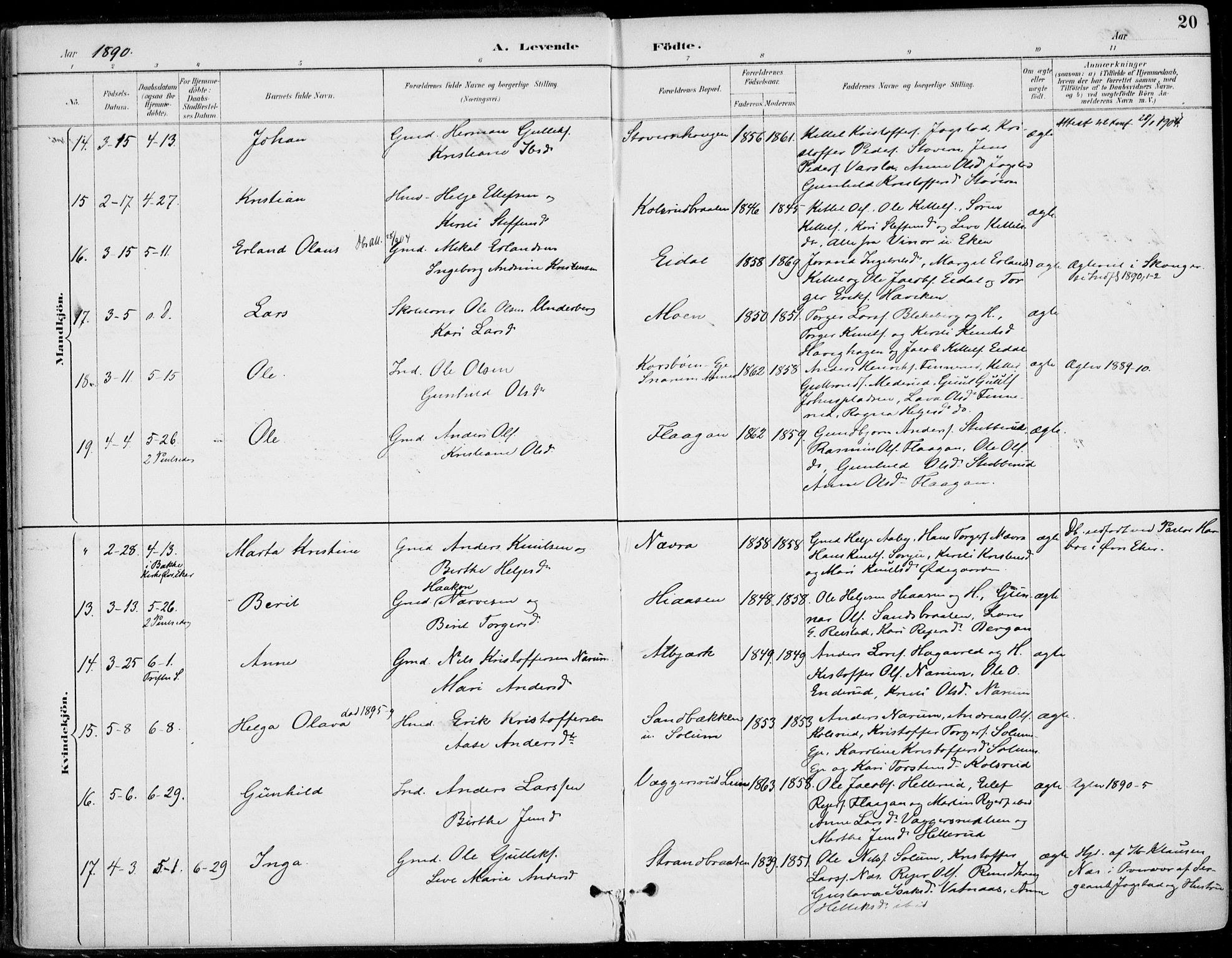 Sigdal kirkebøker, AV/SAKO-A-245/F/Fb/L0001: Parish register (official) no. II 1, 1888-1900, p. 20