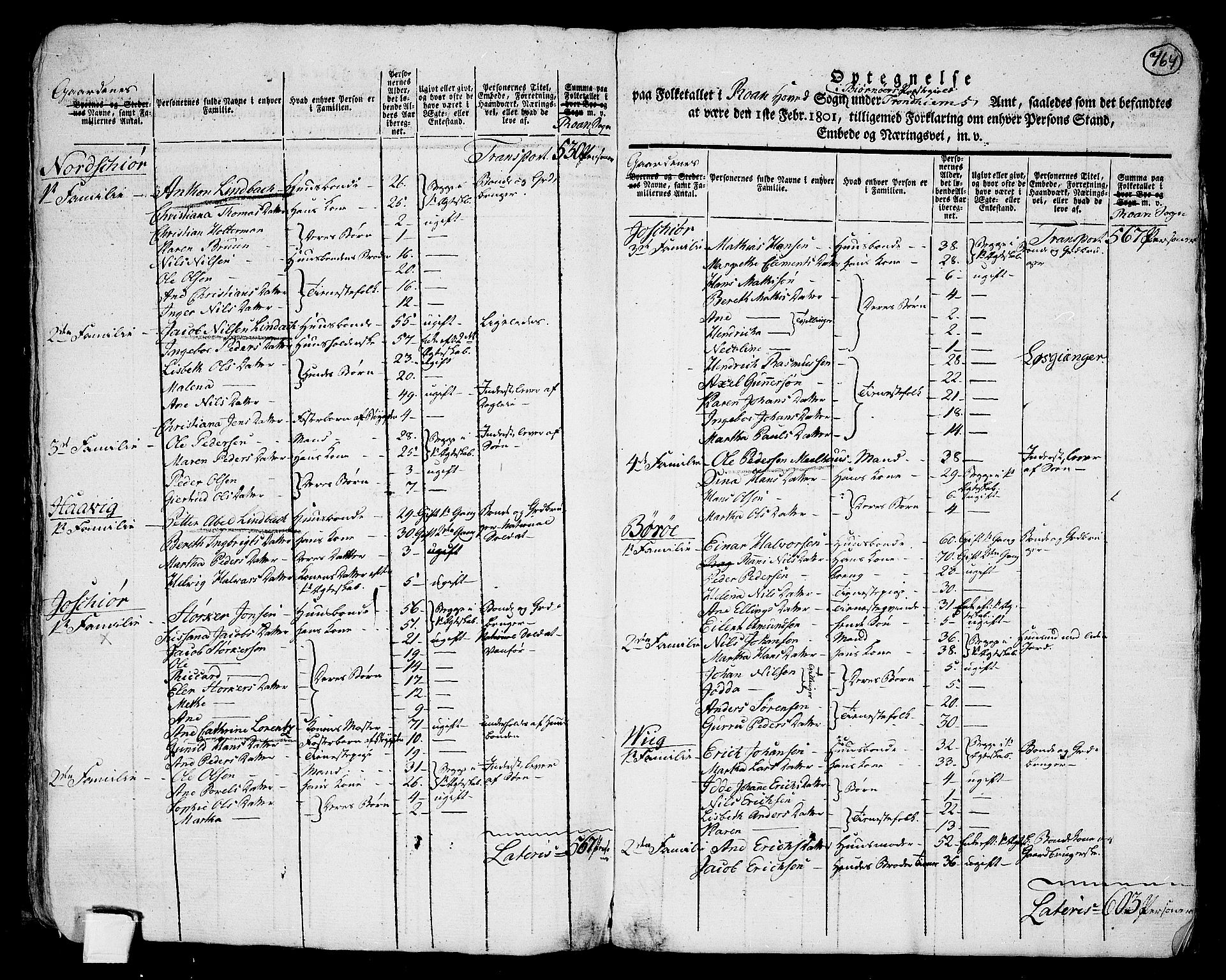 RA, 1801 census for 1632P Bjørnør, 1801, p. 763b-764a