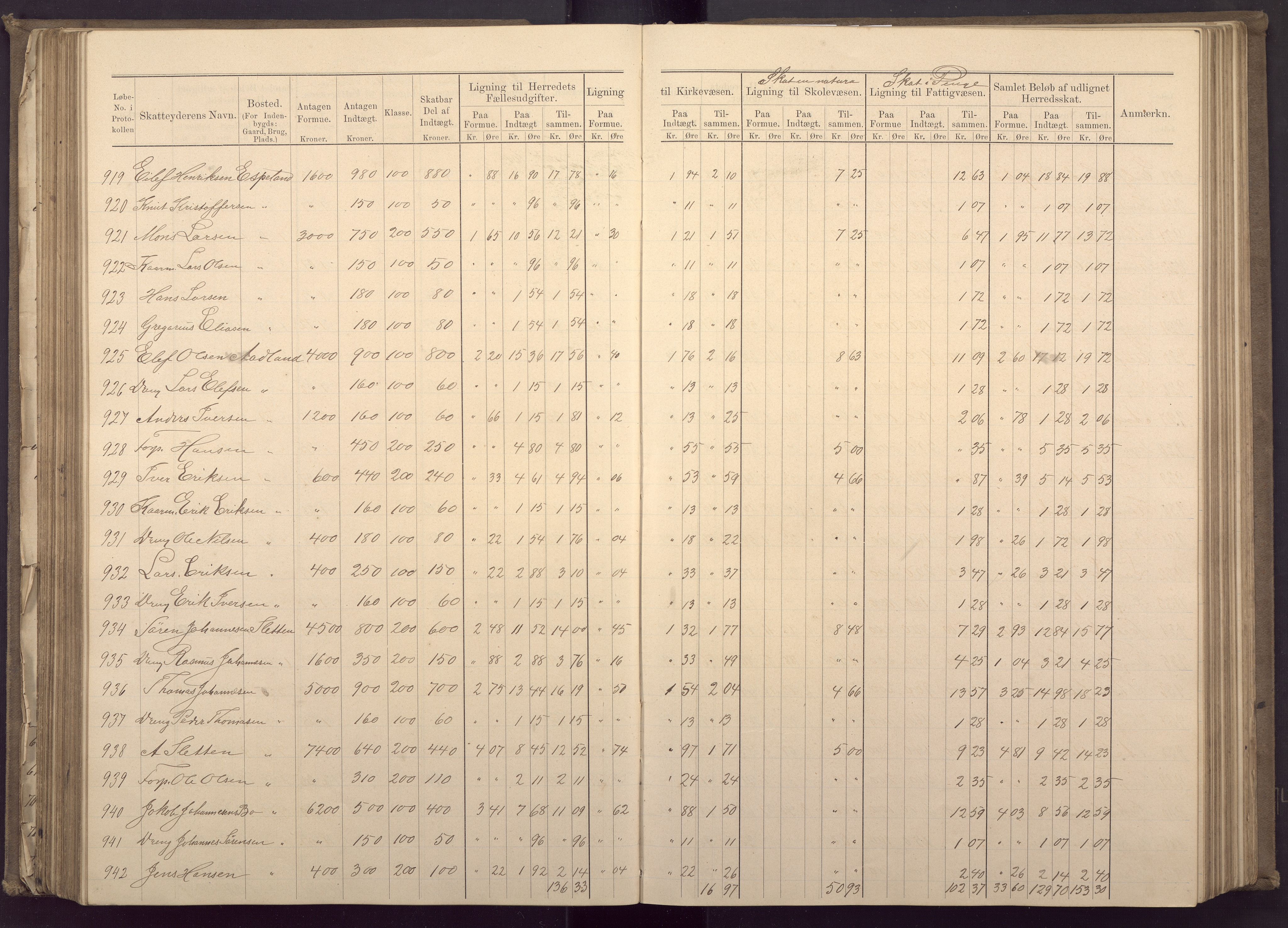 Fana kommune. Herredskassereren, BBA/A-0504/J/Jc/L0003: Ligningsprotokoll for Fana herred;, 1883-1891, p. 183