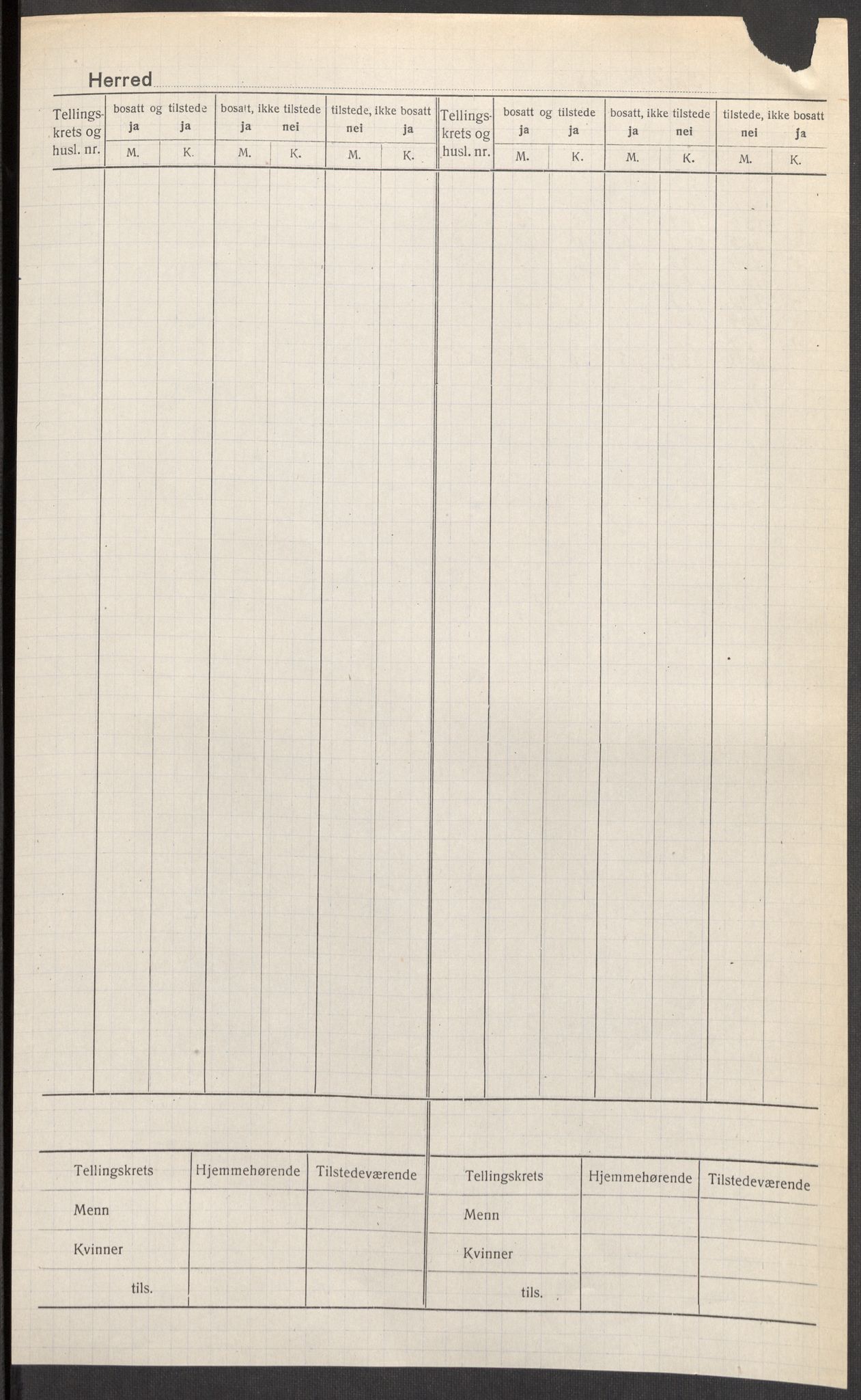 SAST, 1920 census for Sauda, 1920, p. 3