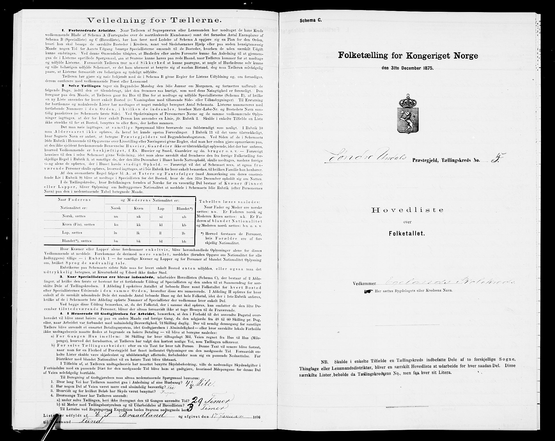 SAK, 1875 census for 1029P Sør-Audnedal, 1875, p. 54