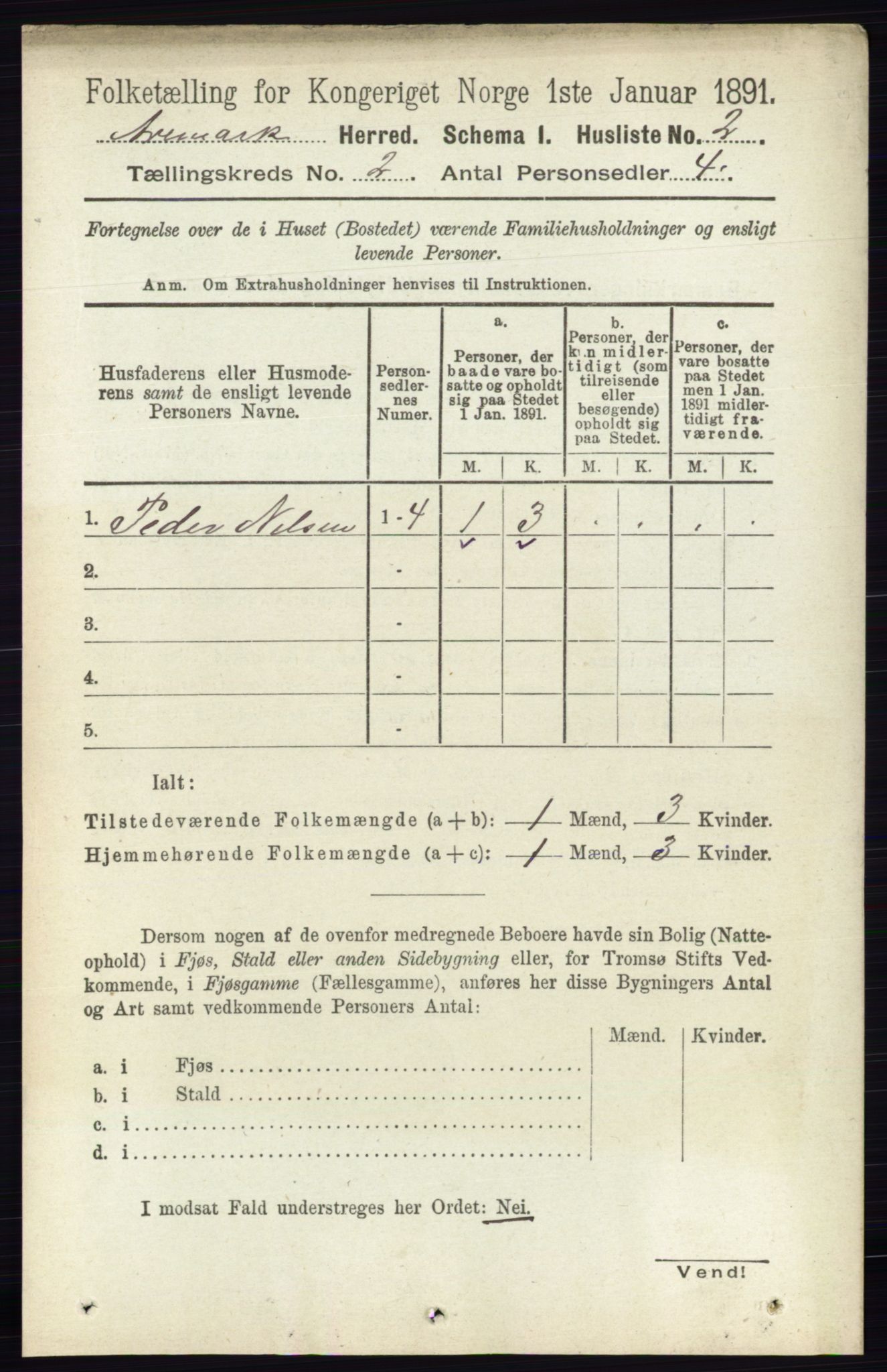 RA, 1891 census for 0118 Aremark, 1891, p. 781