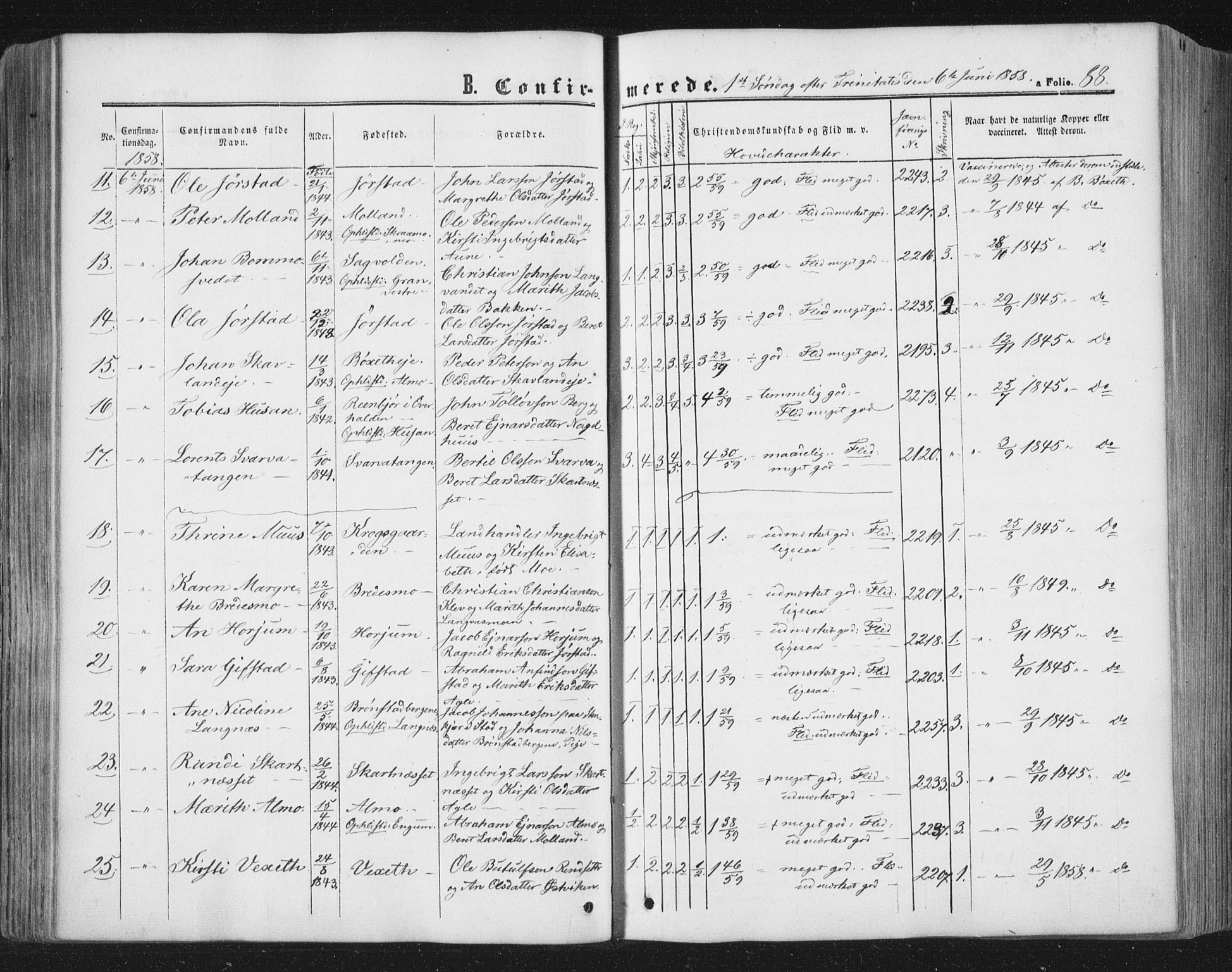 Ministerialprotokoller, klokkerbøker og fødselsregistre - Nord-Trøndelag, SAT/A-1458/749/L0472: Parish register (official) no. 749A06, 1857-1873, p. 88