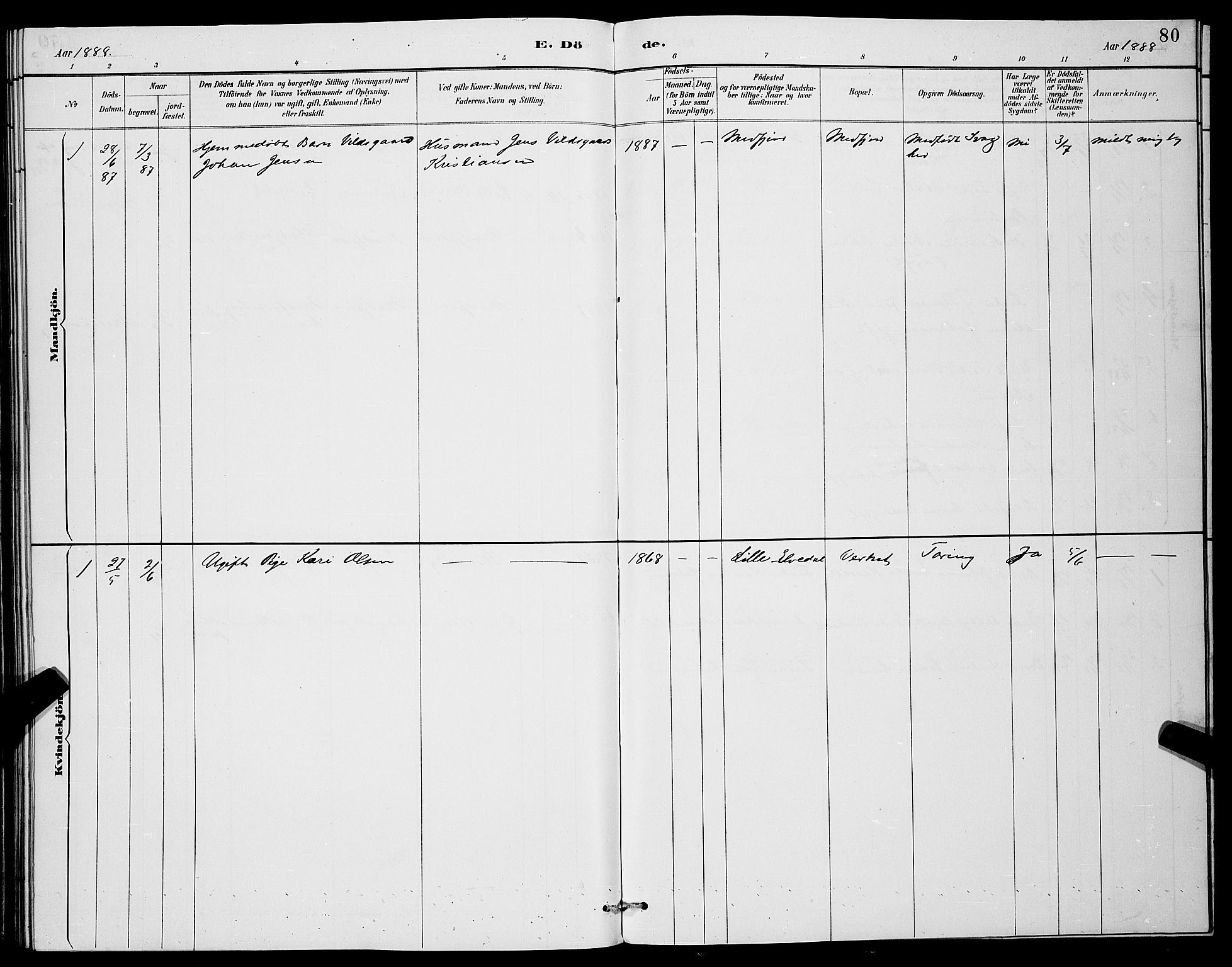 Berg sokneprestkontor, AV/SATØ-S-1318/G/Ga/Gab/L0004klokker: Parish register (copy) no. 4, 1887-1897, p. 80