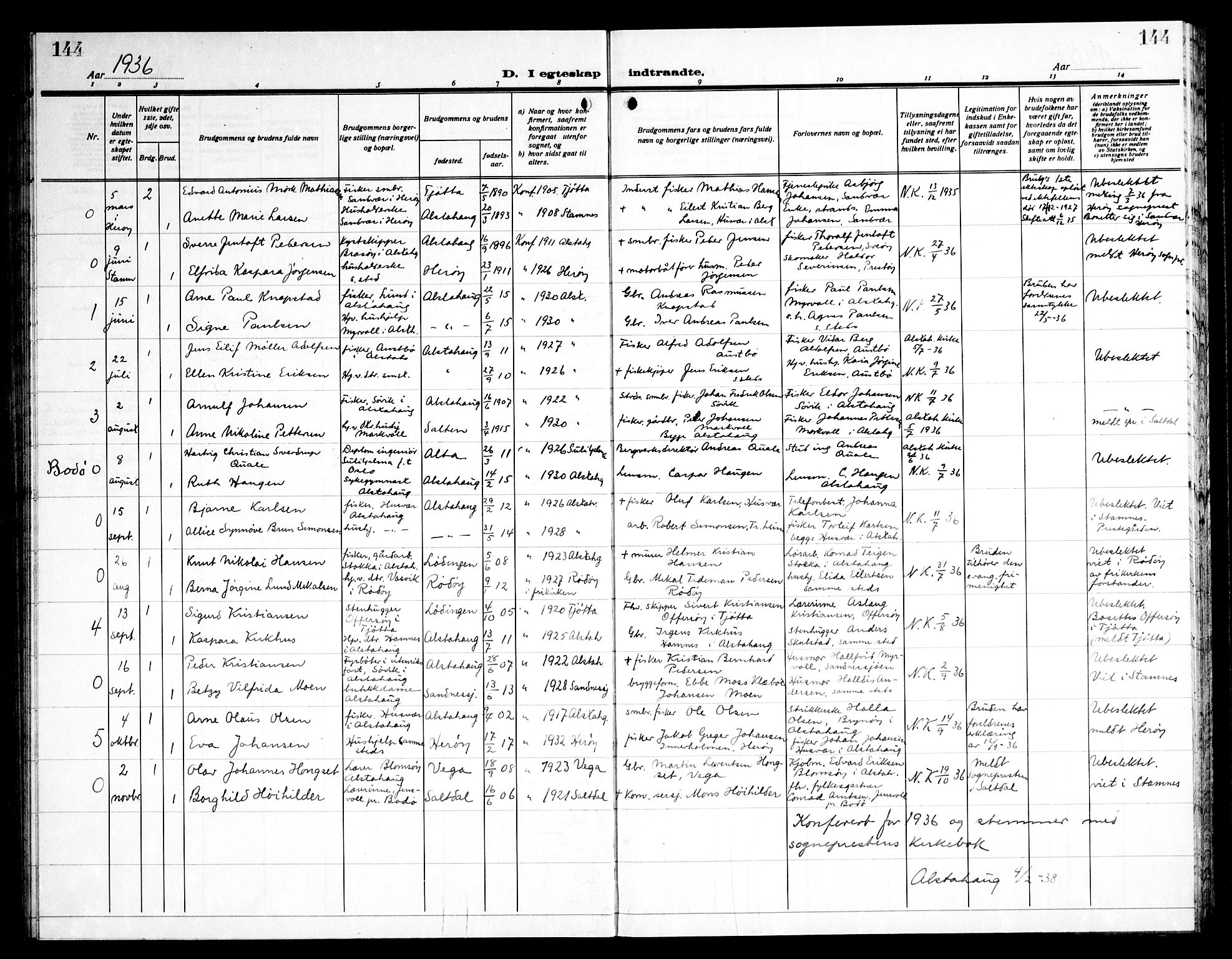 Ministerialprotokoller, klokkerbøker og fødselsregistre - Nordland, AV/SAT-A-1459/830/L0466: Parish register (copy) no. 830C08, 1920-1945, p. 144