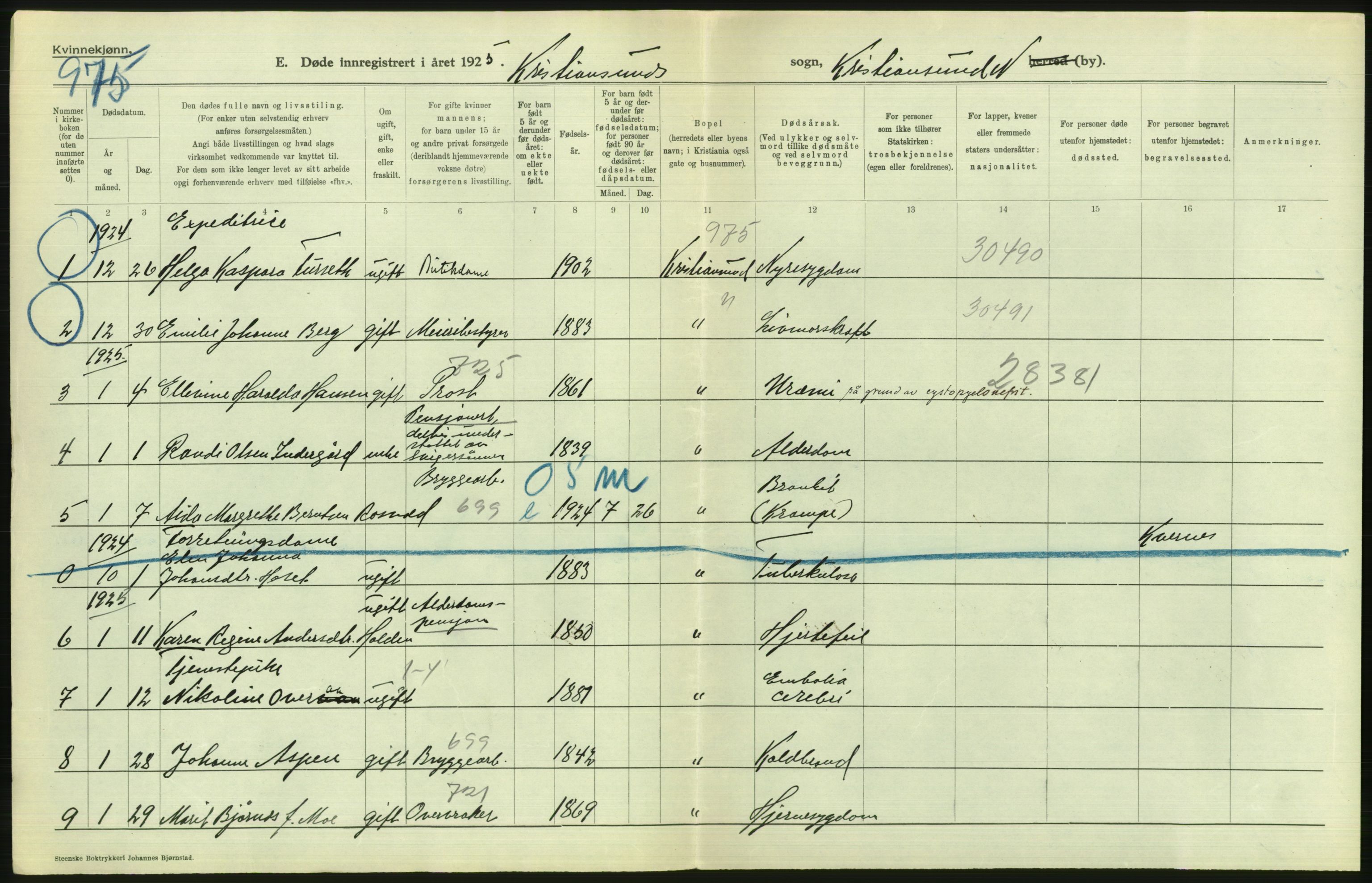 Statistisk sentralbyrå, Sosiodemografiske emner, Befolkning, AV/RA-S-2228/D/Df/Dfc/Dfce/L0035: Møre fylke: Gifte, døde. Bygder og byer., 1925, p. 792