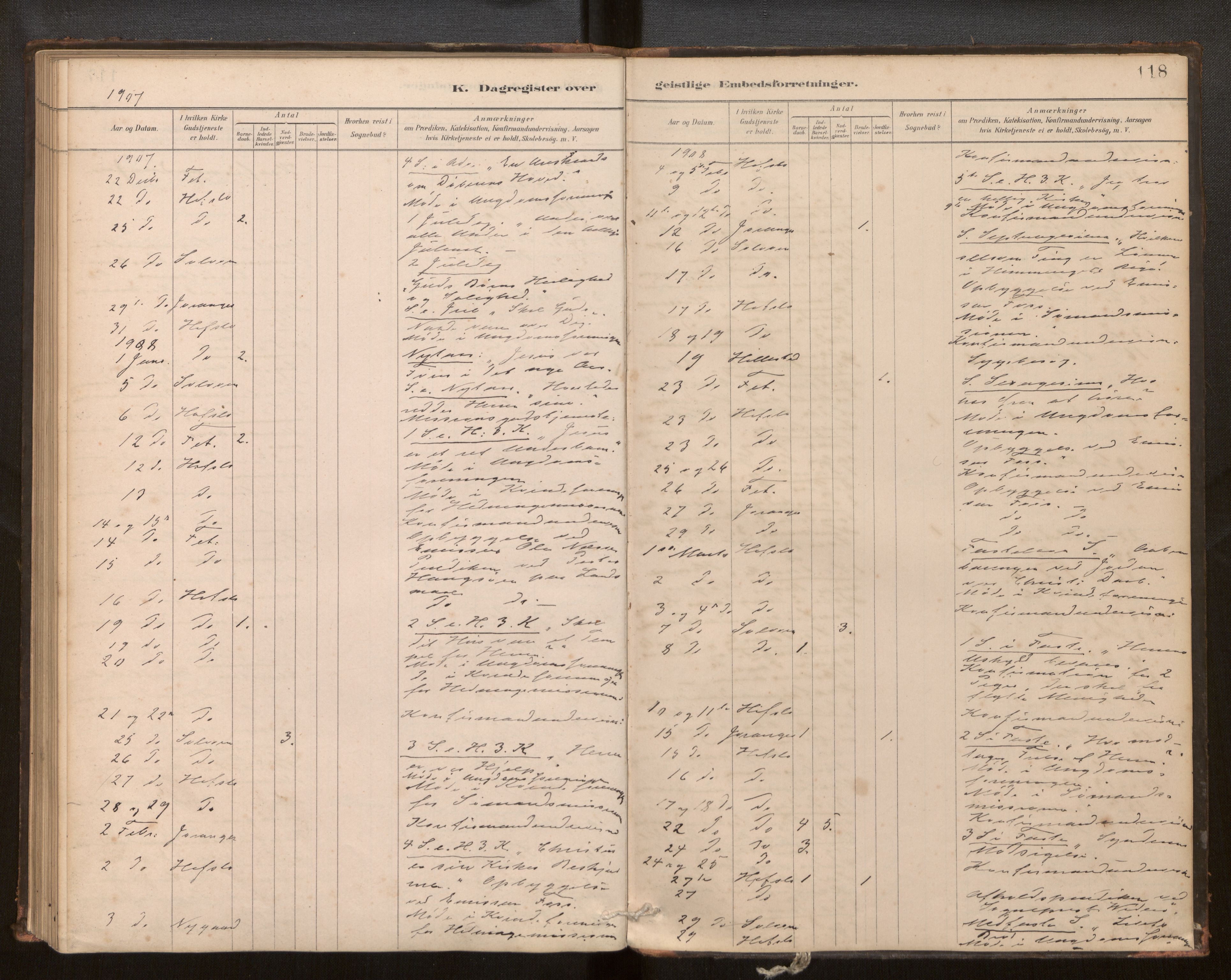 Hafslo sokneprestembete, SAB/A-80301/H/Haa/Haaf/L0003: Diary records no. F 3, 1879-1909, p. 118