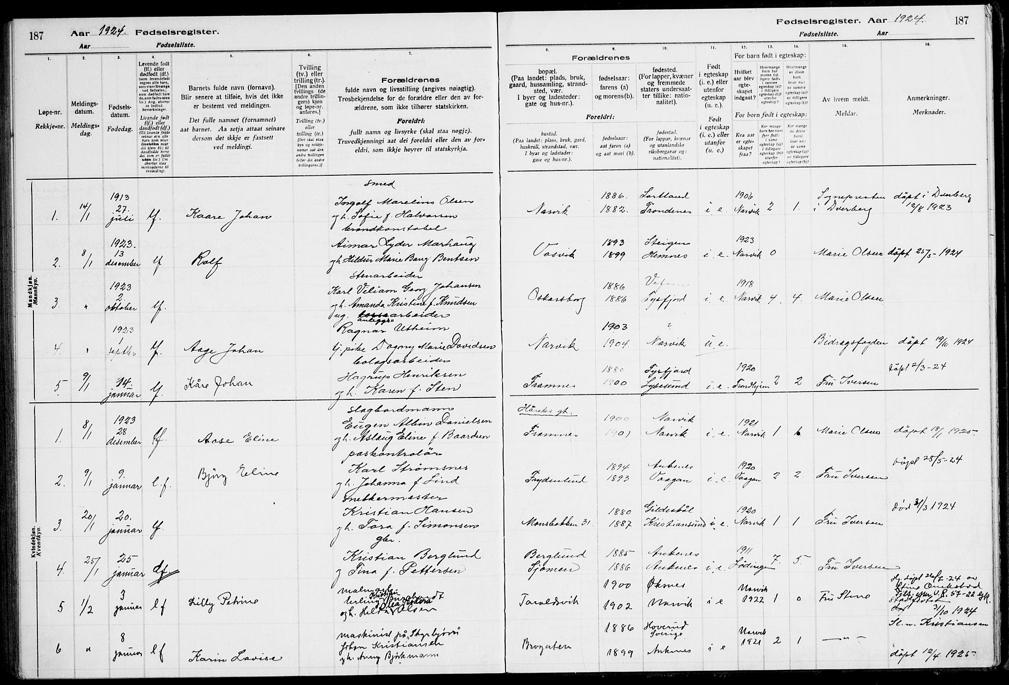 Ministerialprotokoller, klokkerbøker og fødselsregistre - Nordland, AV/SAT-A-1459/871/L1013: Birth register no. 871.II.4.1, 1916-1924, p. 187