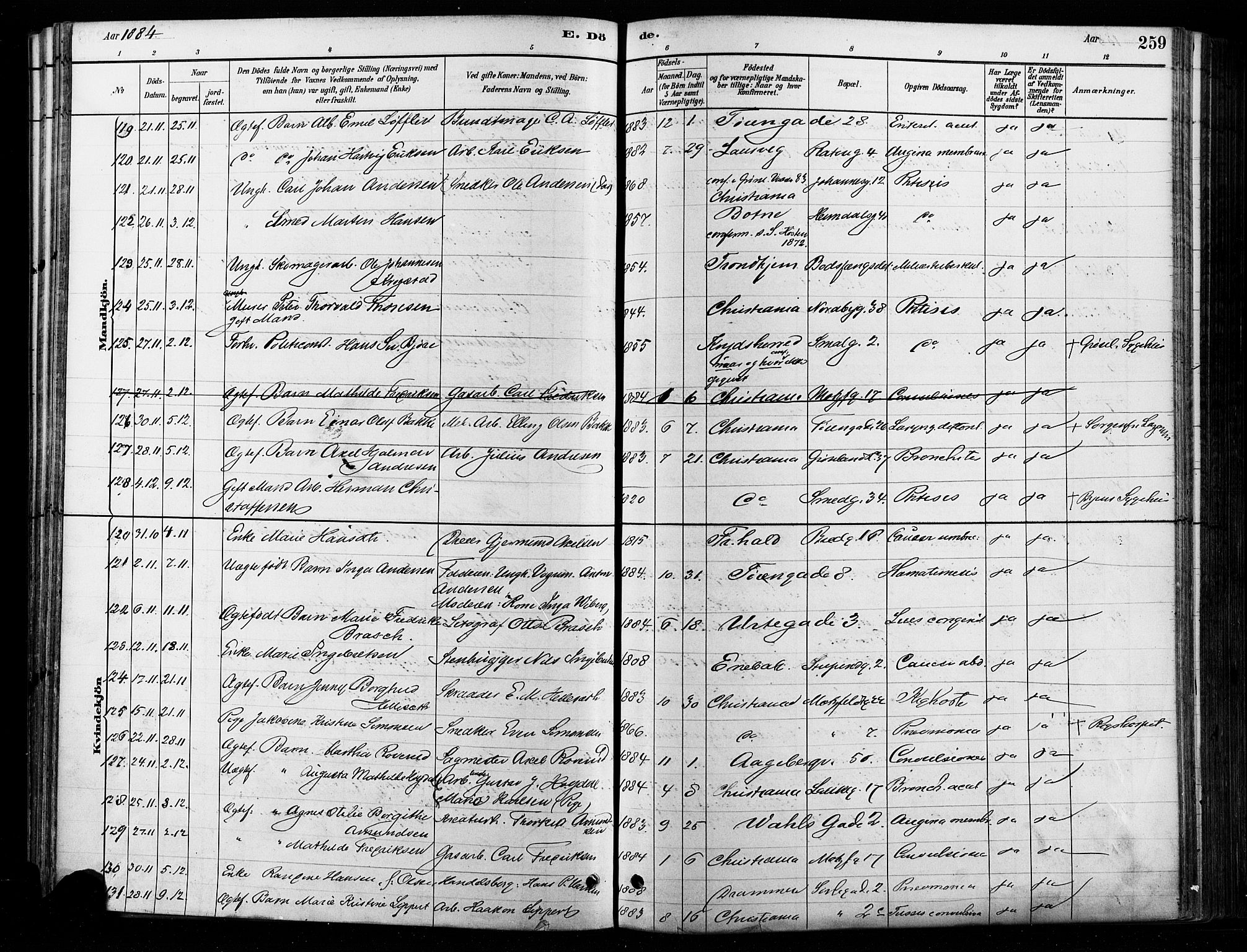 Grønland prestekontor Kirkebøker, AV/SAO-A-10848/F/Fa/L0008: Parish register (official) no. 8, 1881-1893, p. 259