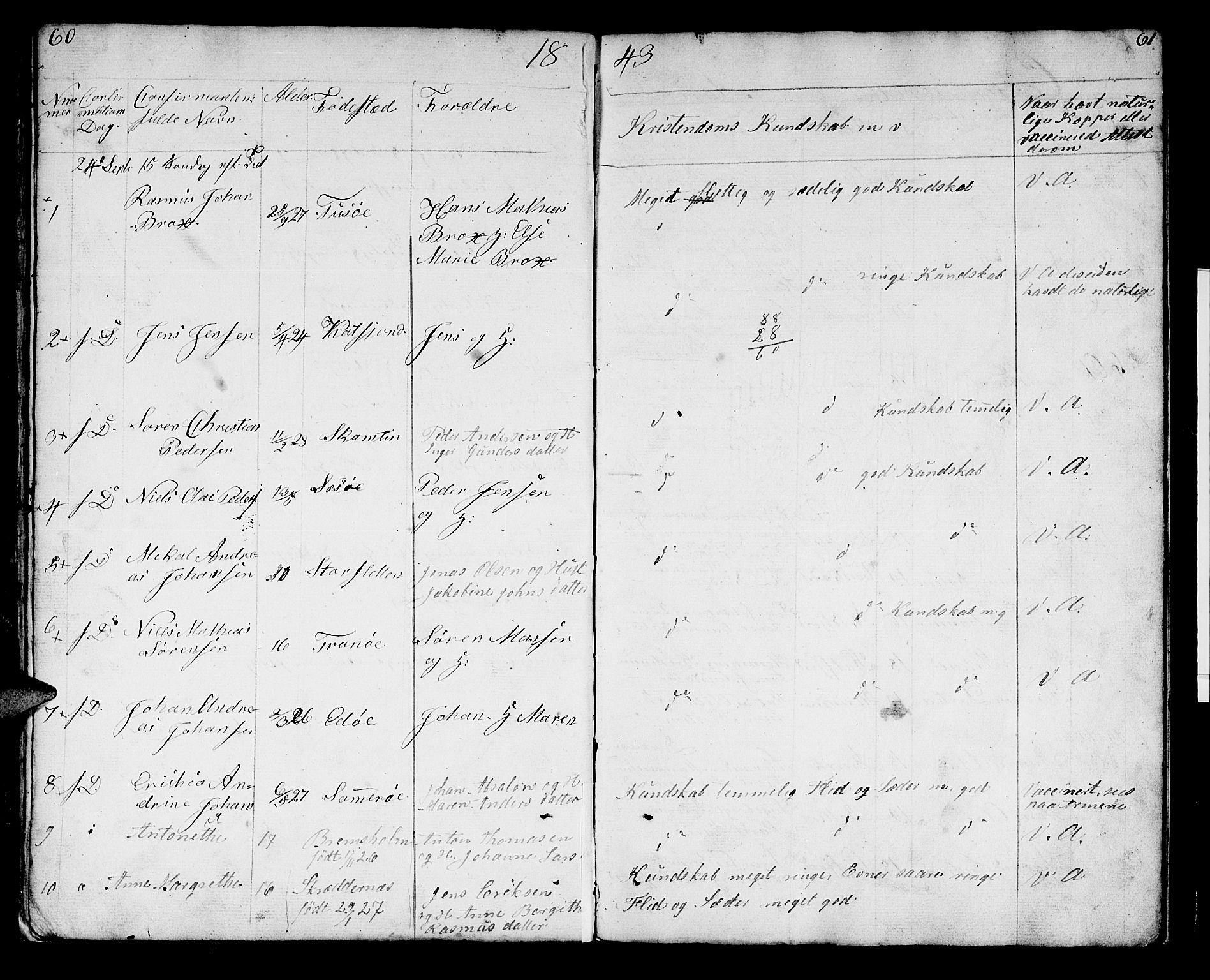 Lenvik sokneprestembete, AV/SATØ-S-1310/H/Ha/Hab/L0018klokker: Parish register (copy) no. 18, 1838-1854, p. 60-61
