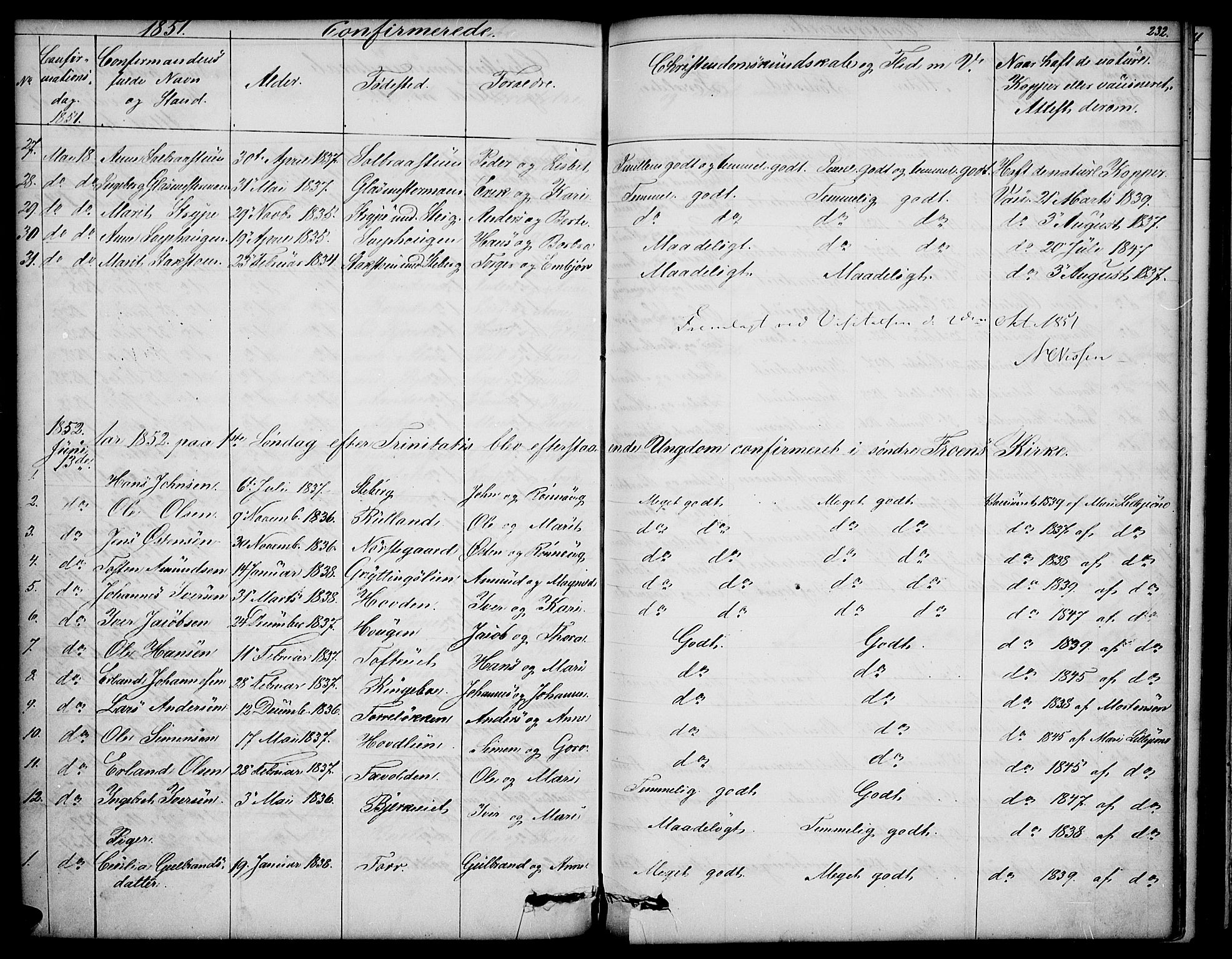 Sør-Fron prestekontor, SAH/PREST-010/H/Ha/Hab/L0001: Parish register (copy) no. 1, 1844-1863, p. 232