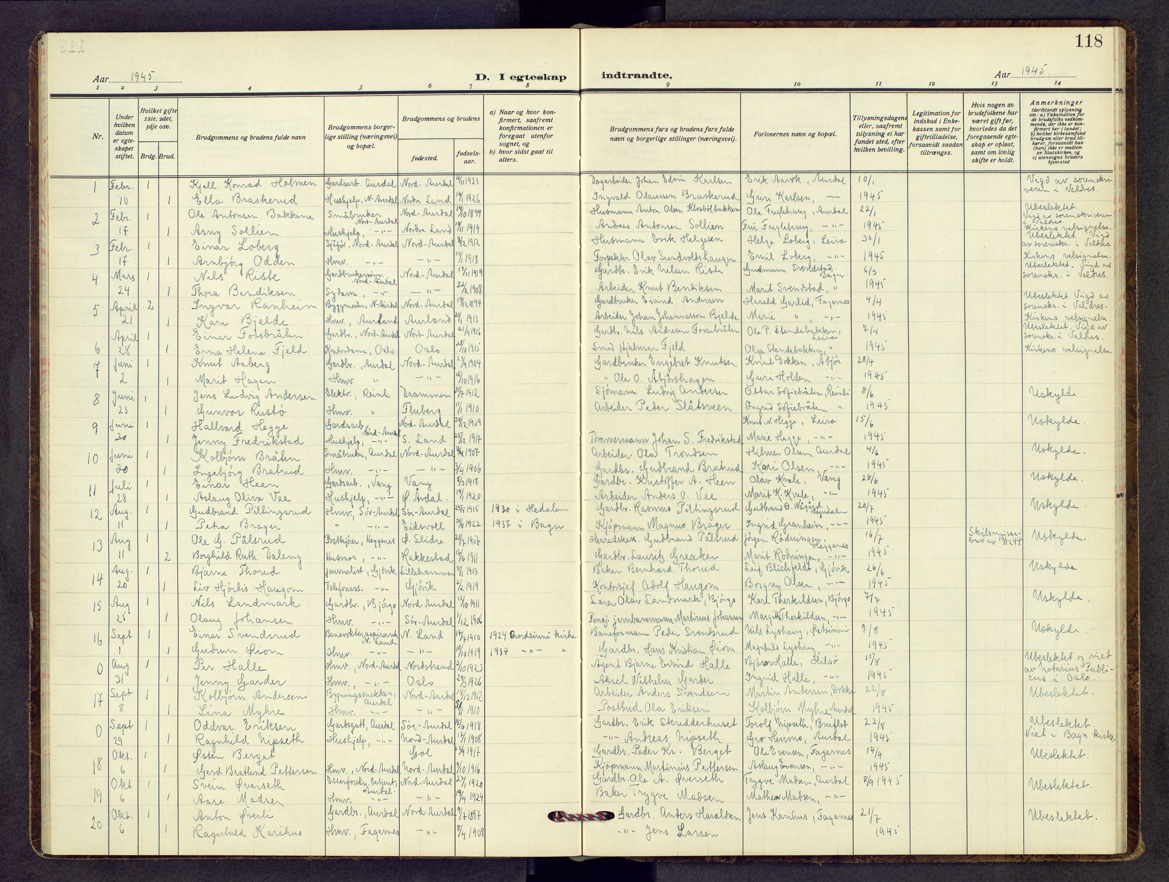Nord-Aurdal prestekontor, SAH/PREST-132/H/Ha/Hab/L0017: Parish register (copy) no. 17, 1933-1946, p. 118