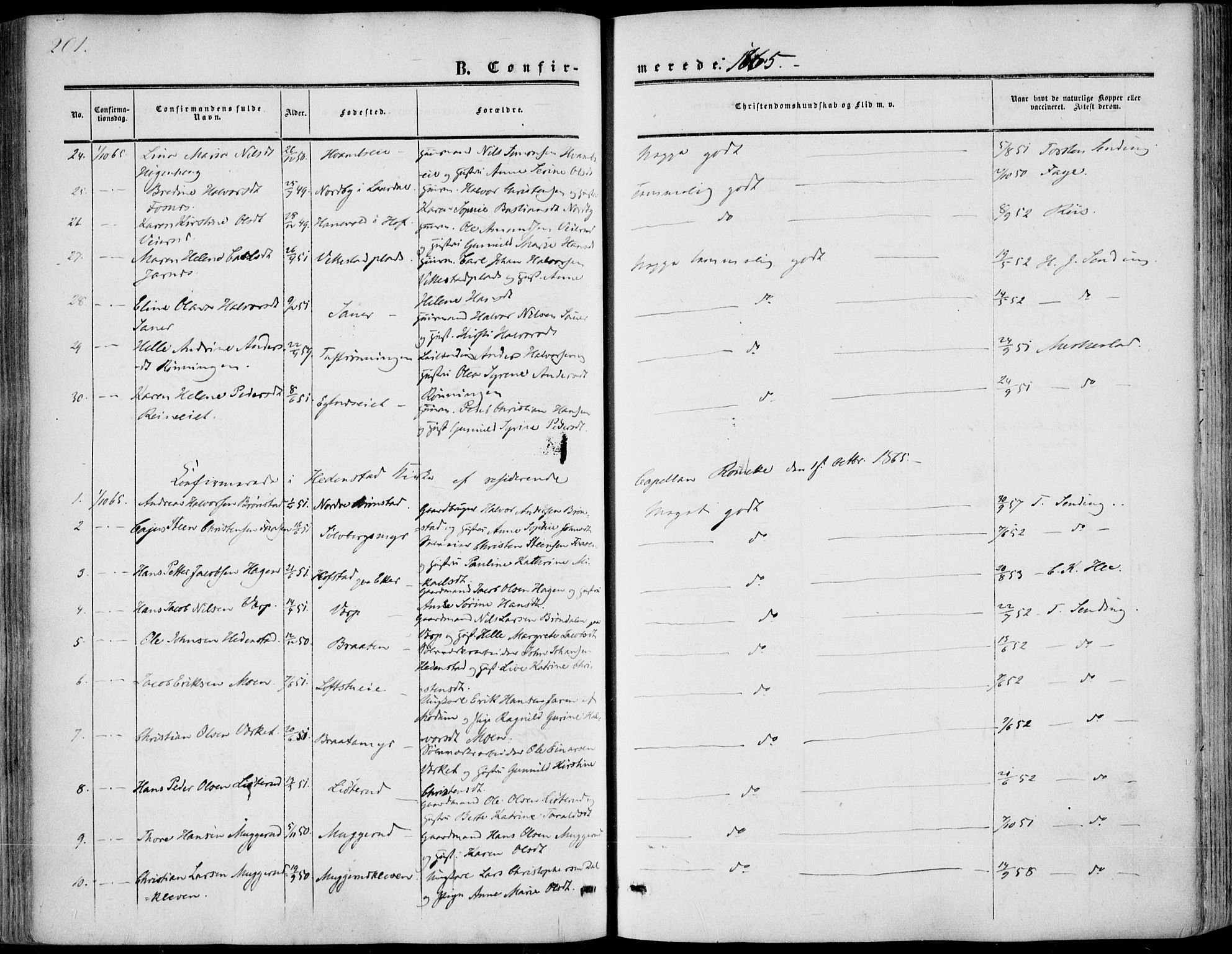 Sandsvær kirkebøker, AV/SAKO-A-244/F/Fa/L0006: Parish register (official) no. I 6, 1857-1868, p. 201