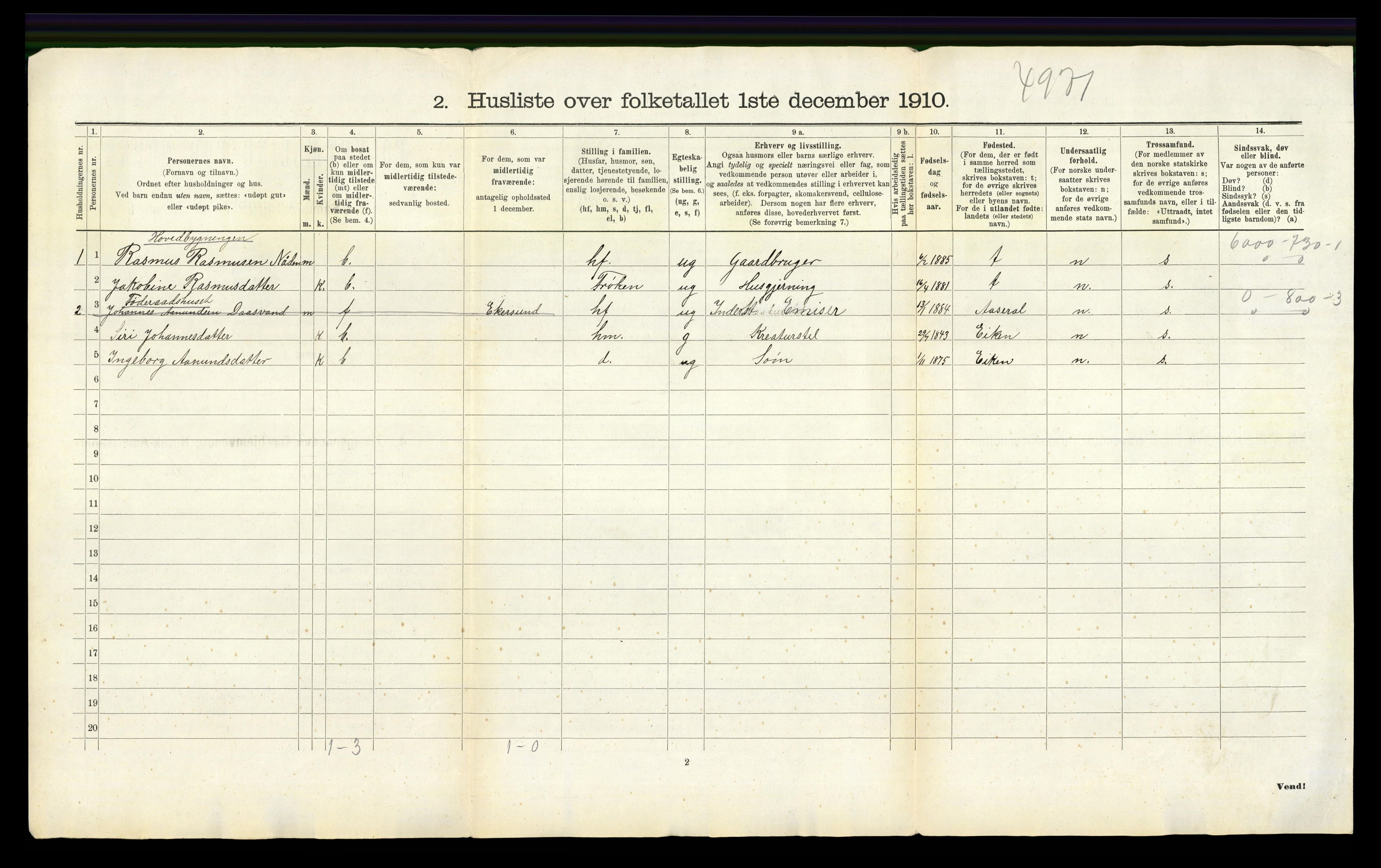 RA, 1910 census for Finnøy, 1910, p. 31