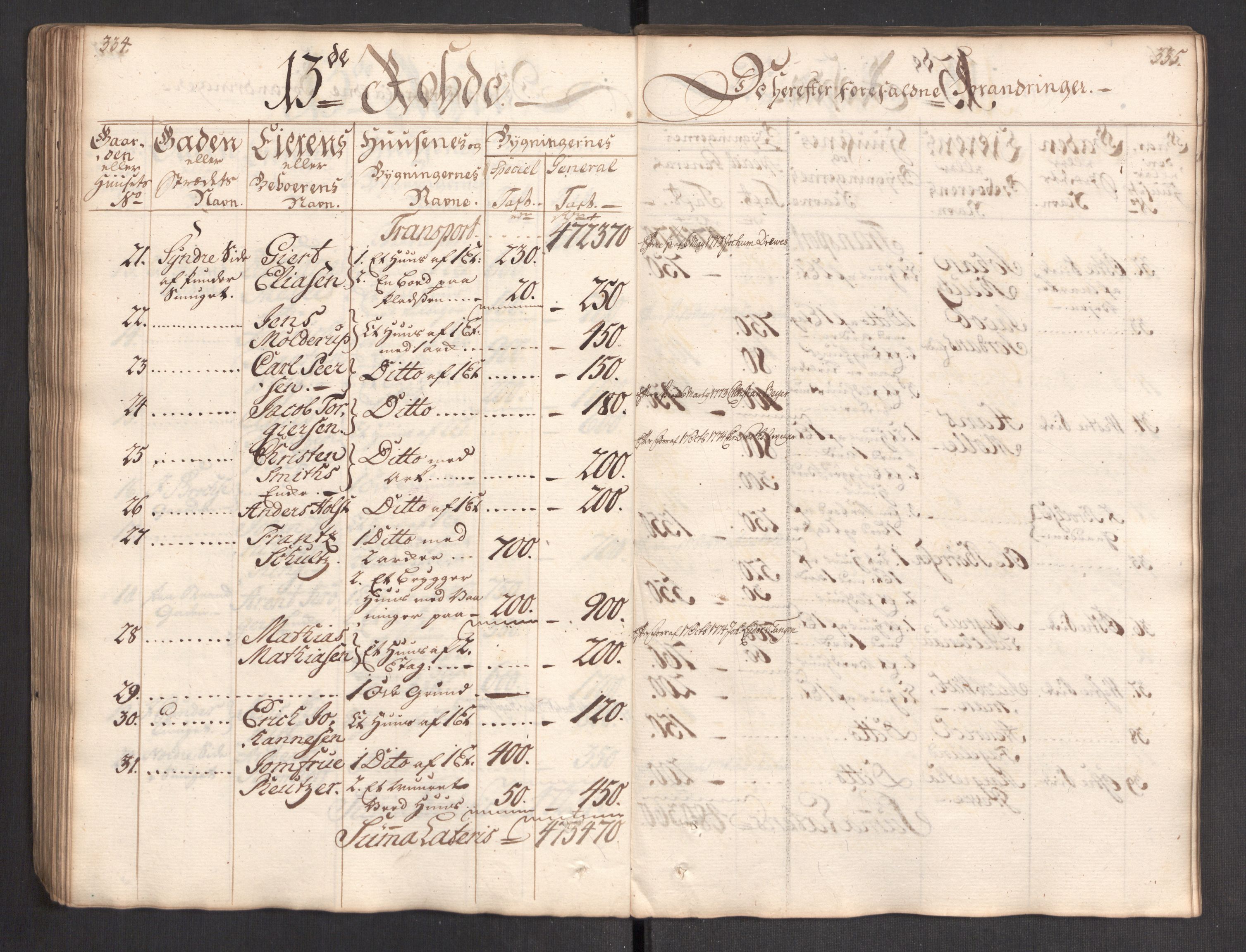 Kommersekollegiet, Brannforsikringskontoret 1767-1814, AV/RA-EA-5458/F/Fa/L0004/0002: Bergen / Branntakstprotokoll, 1767, p. 334-335