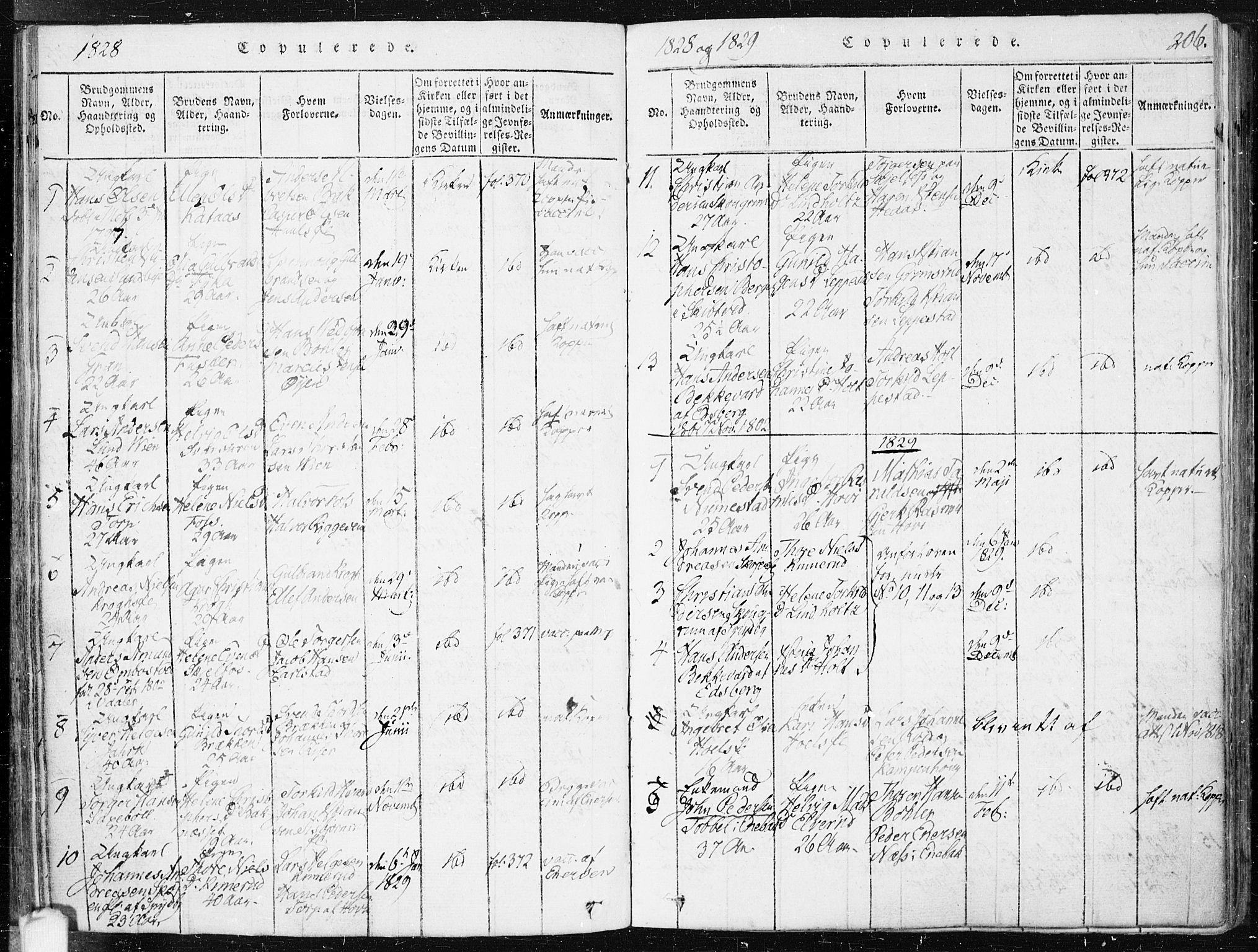 Hobøl prestekontor Kirkebøker, AV/SAO-A-2002/F/Fa/L0002: Parish register (official) no. I 2, 1814-1841, p. 206