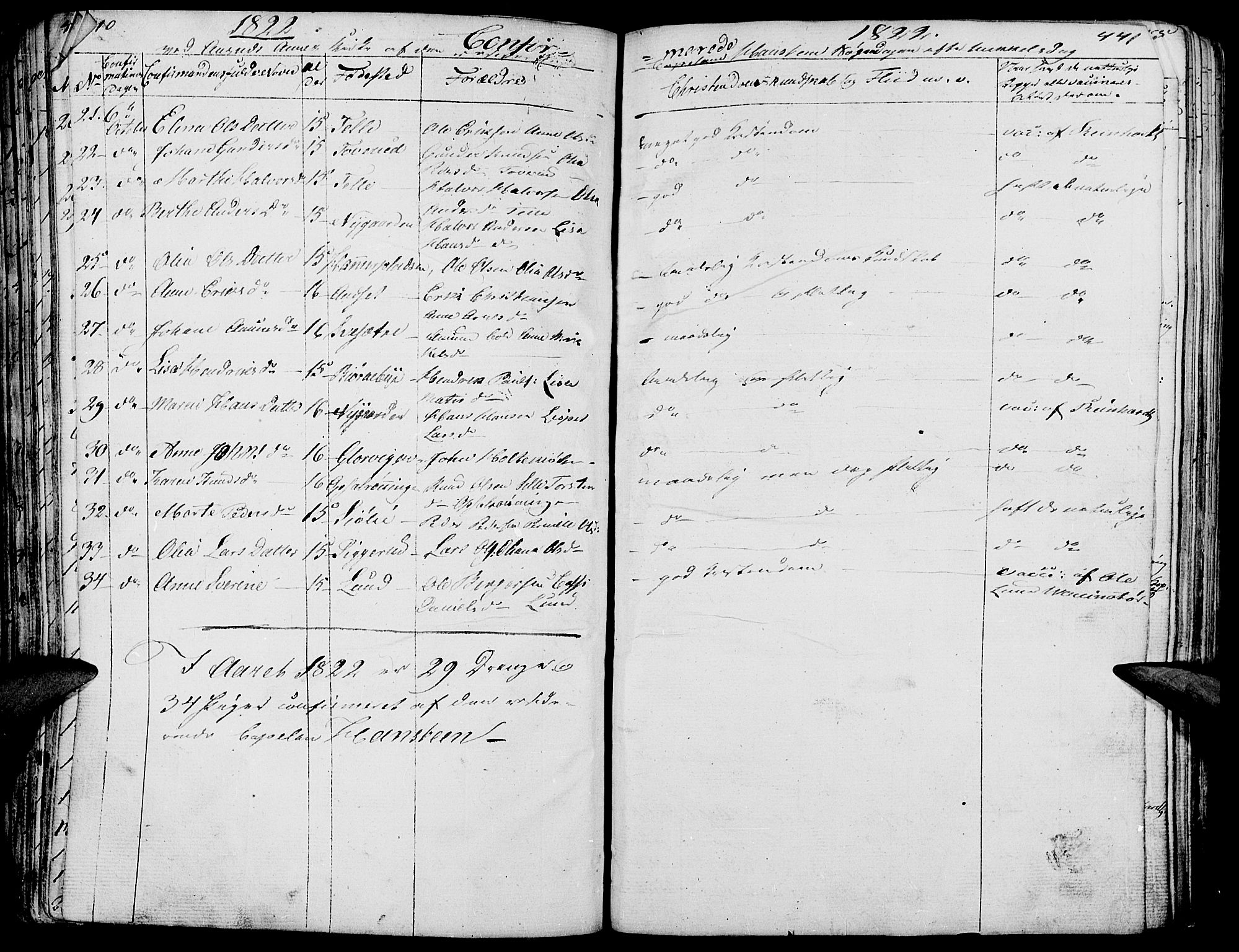 Hof prestekontor, AV/SAH-PREST-038/H/Ha/Haa/L0006: Parish register (official) no. 6, 1822-1841, p. 440-441