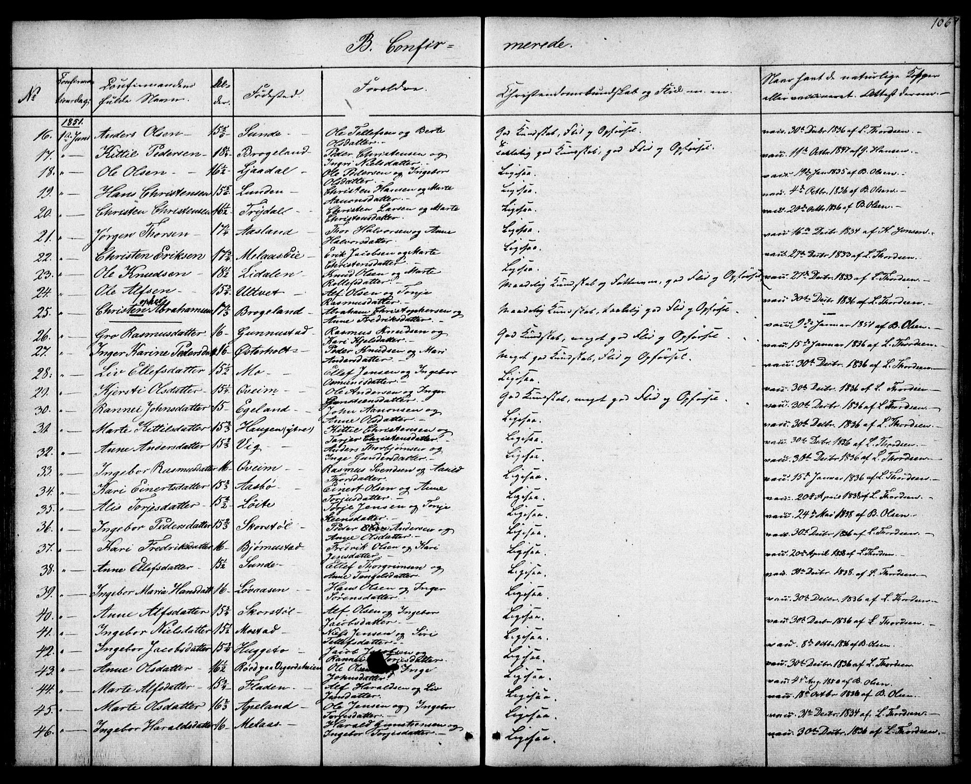 Gjerstad sokneprestkontor, SAK/1111-0014/F/Fa/Faa/L0006: Parish register (official) no. A 6, 1841-1857, p. 106