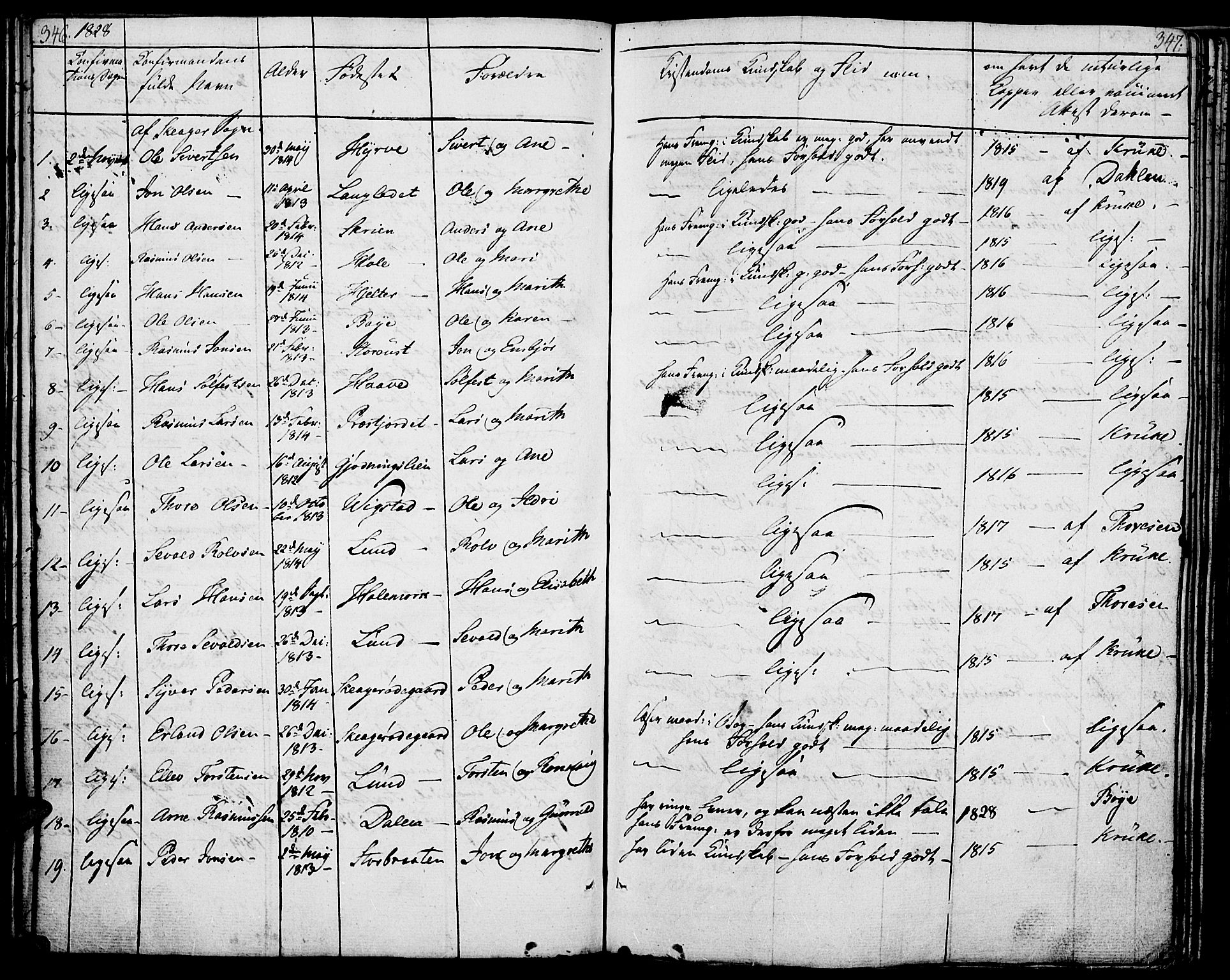 Lom prestekontor, SAH/PREST-070/K/L0005: Parish register (official) no. 5, 1825-1837, p. 346-347