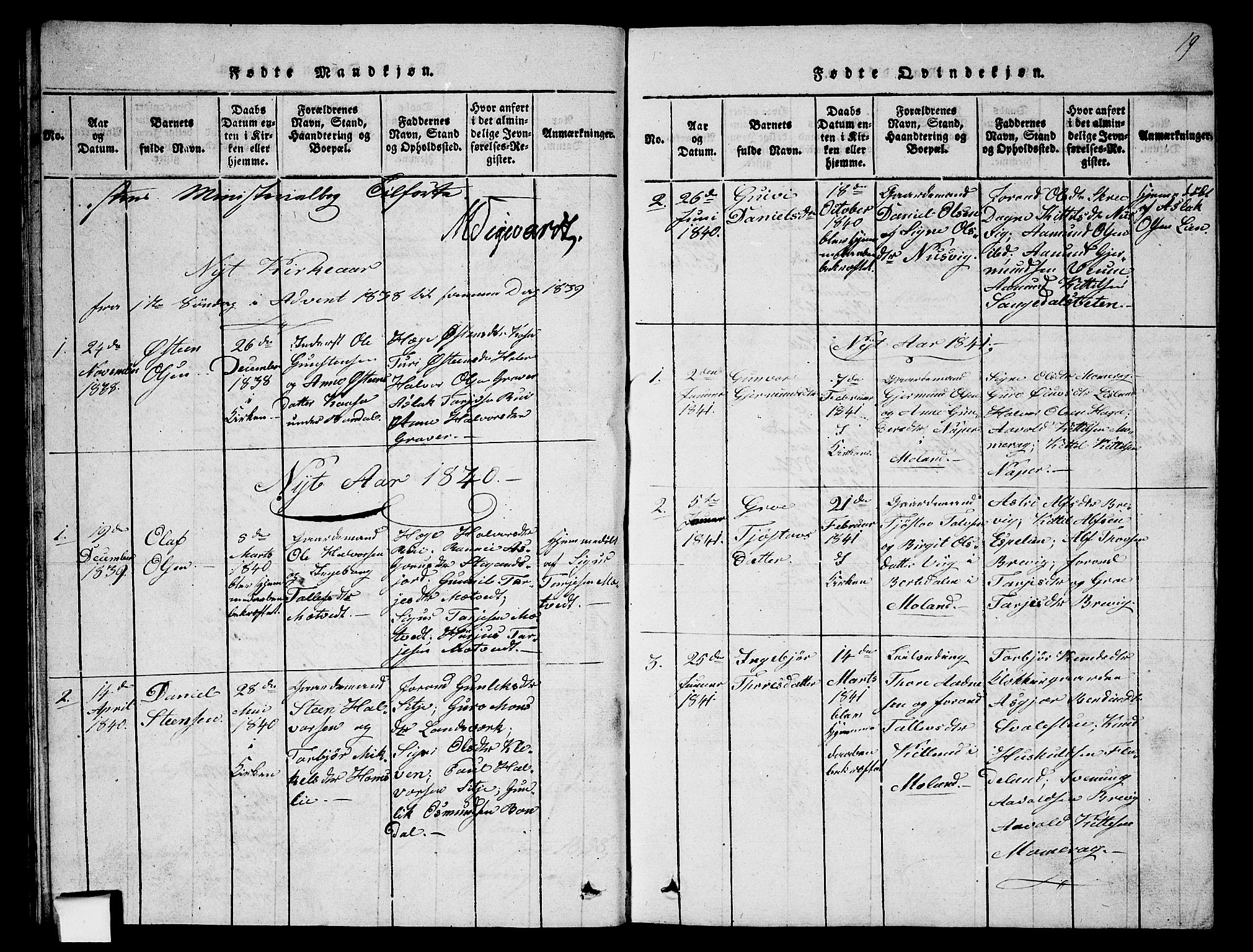 Fyresdal kirkebøker, SAKO/A-263/G/Ga/L0002: Parish register (copy) no. I 2, 1815-1857, p. 19