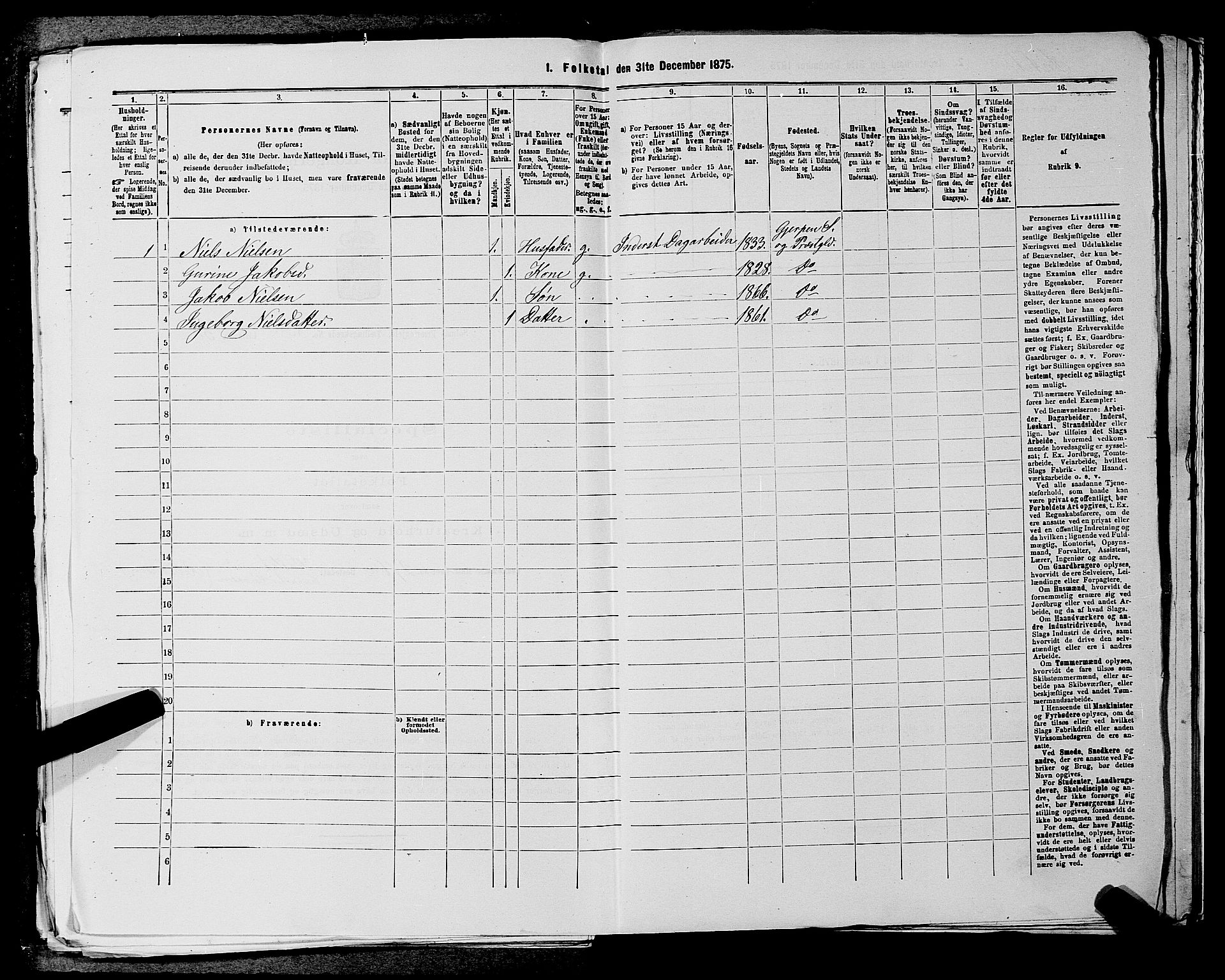 SAKO, 1875 census for 0818P Solum, 1875, p. 1374