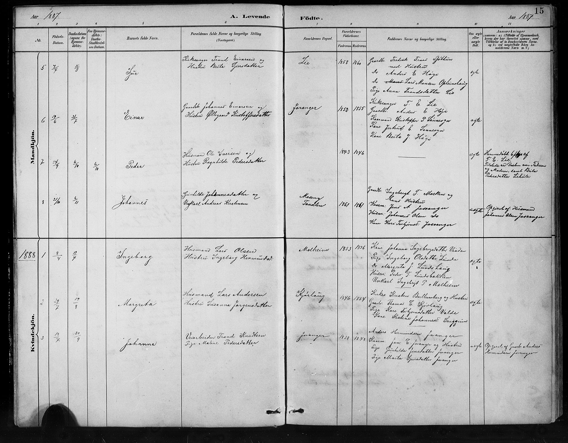 Jostedal sokneprestembete, AV/SAB-A-80601/H/Hab/Habb/L0001: Parish register (copy) no. B 1, 1882-1921, p. 15