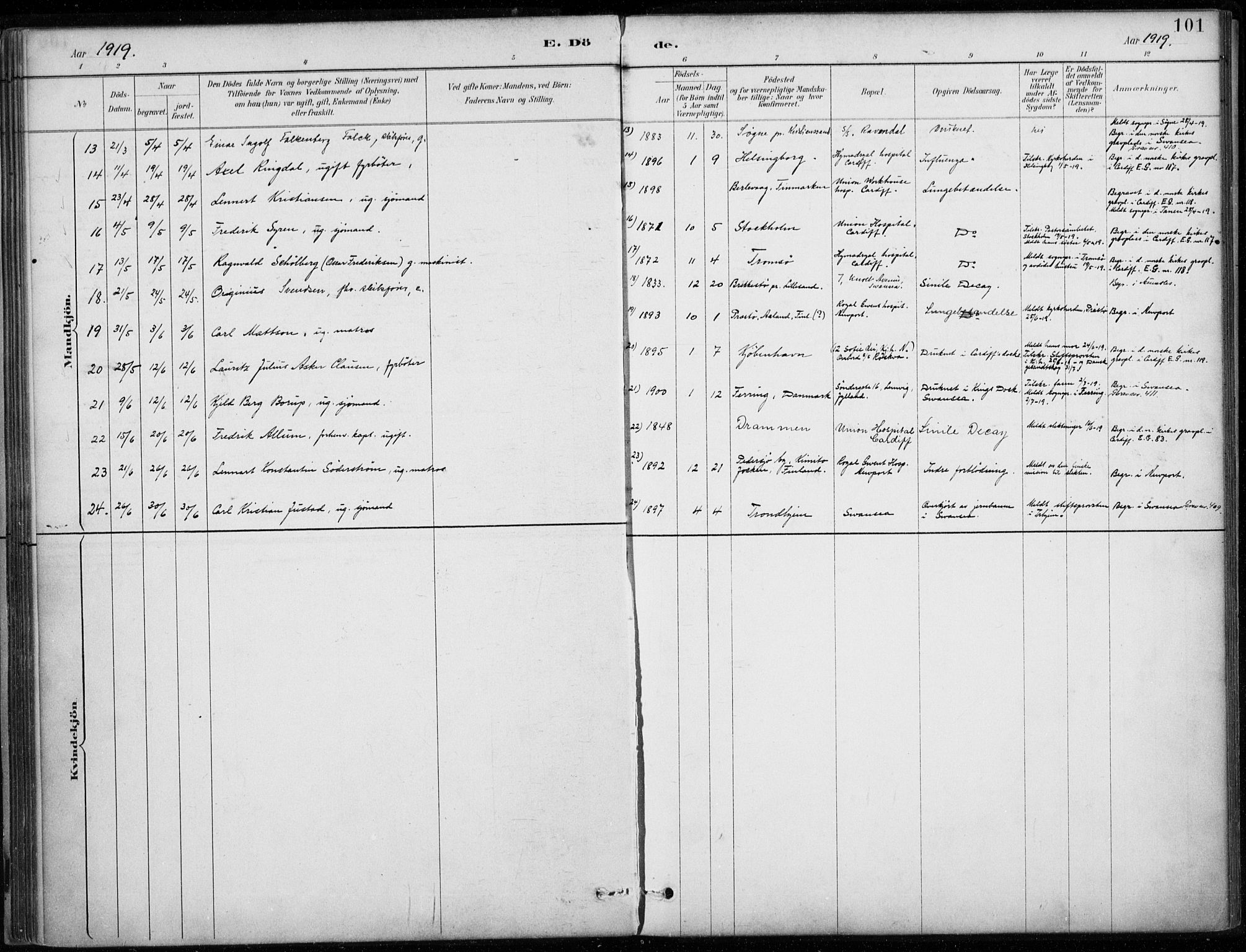Den norske sjømannsmisjon i utlandet/Bristolhavnene(Cardiff-Swansea), SAB/SAB/PA-0102/H/Ha/Haa/L0002: Parish register (official) no. A 2, 1887-1932, p. 101