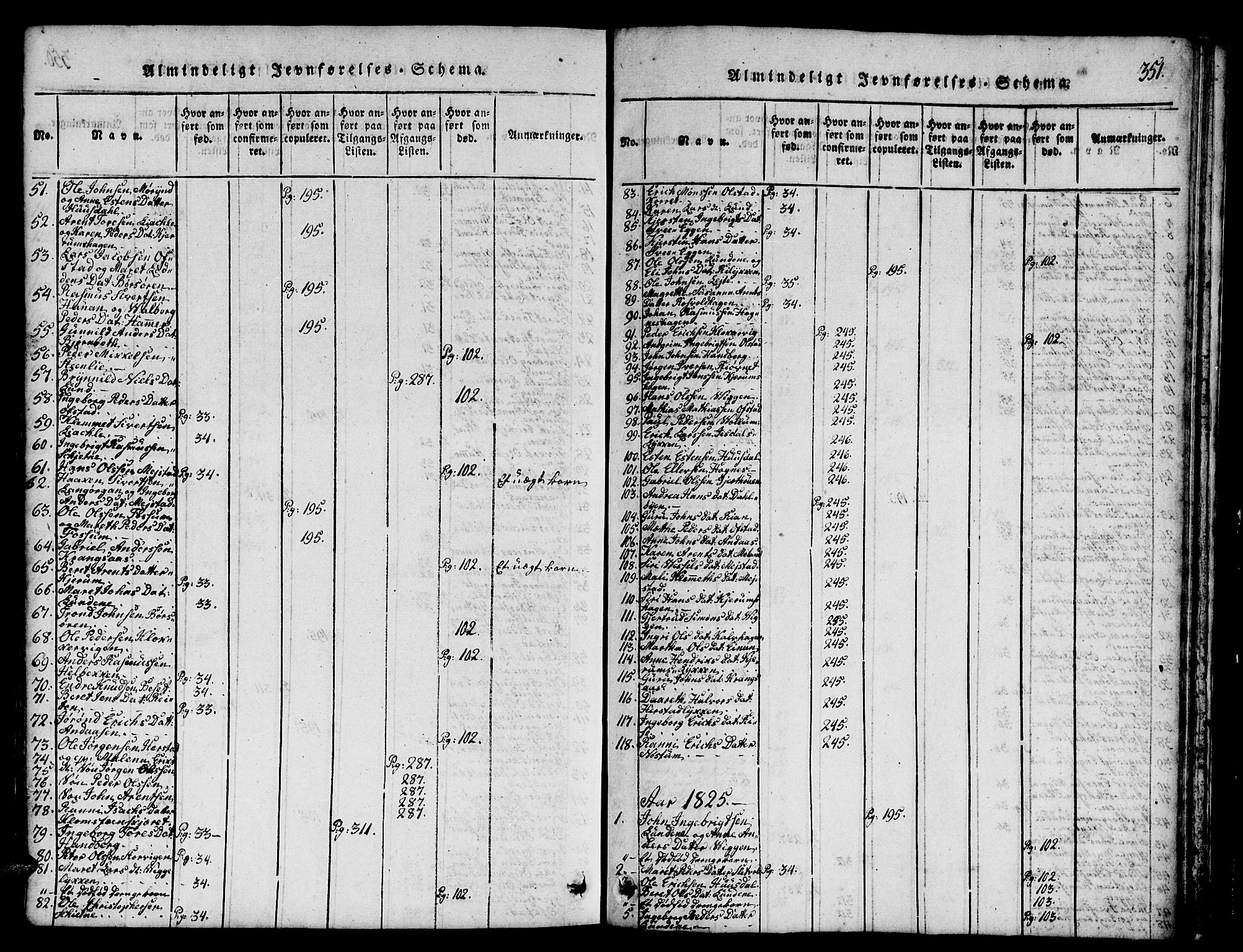 Ministerialprotokoller, klokkerbøker og fødselsregistre - Sør-Trøndelag, SAT/A-1456/665/L0776: Parish register (copy) no. 665C01, 1817-1837, p. 351
