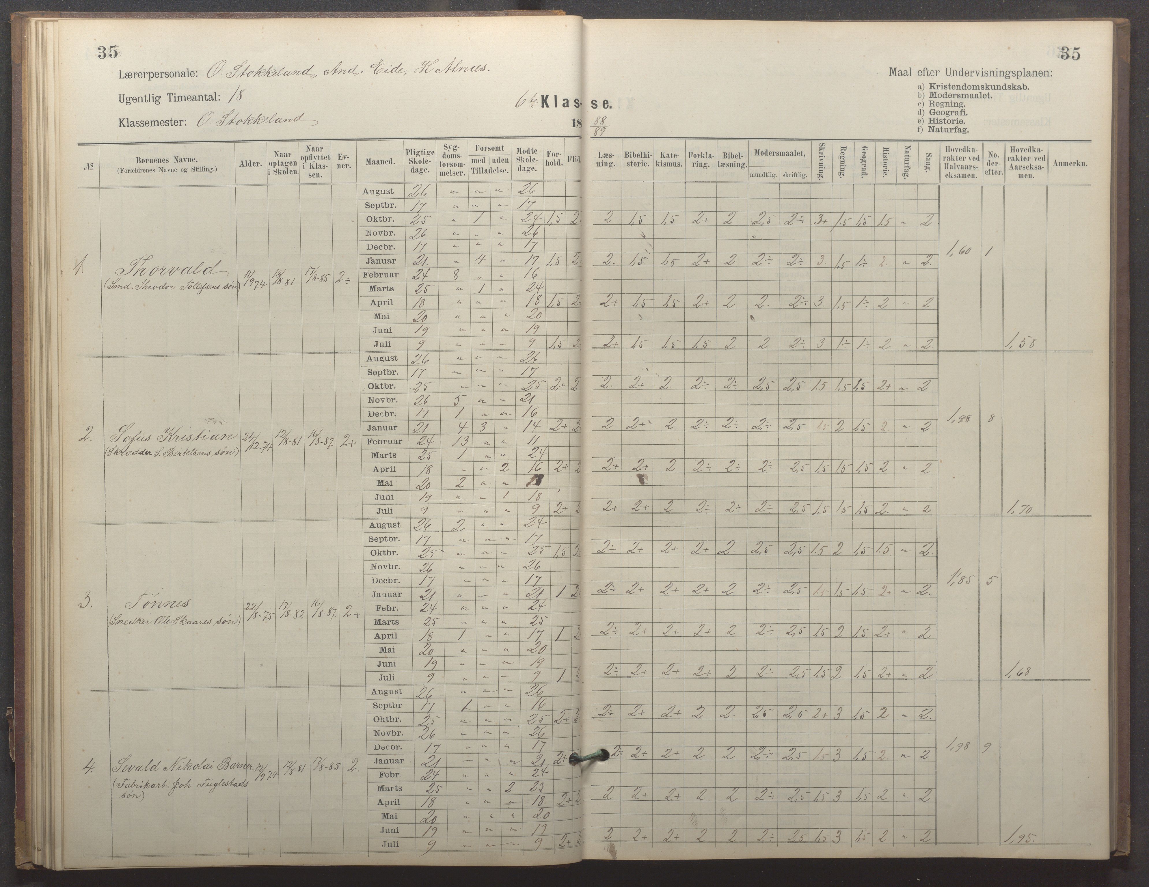 Egersund kommune (Ladested) - Egersund almueskole/folkeskole, IKAR/K-100521/H/L0023: Skoleprotokoll - Almueskolen, 6. klasse, 1886-1892, p. 35