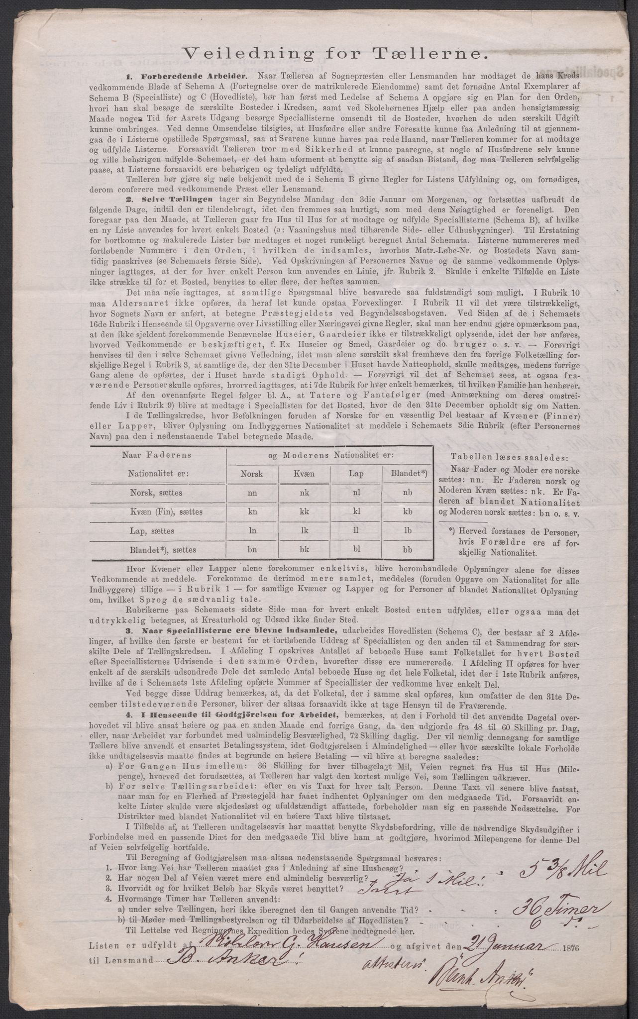 RA, 1875 census for 0233P Nittedal, 1875, p. 24