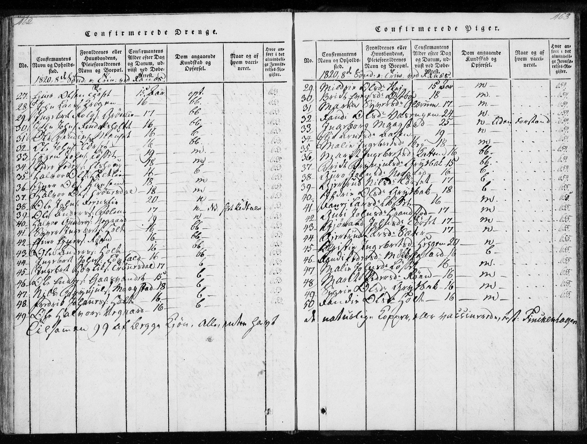 Ministerialprotokoller, klokkerbøker og fødselsregistre - Møre og Romsdal, SAT/A-1454/595/L1041: Parish register (official) no. 595A03, 1819-1829, p. 462-463