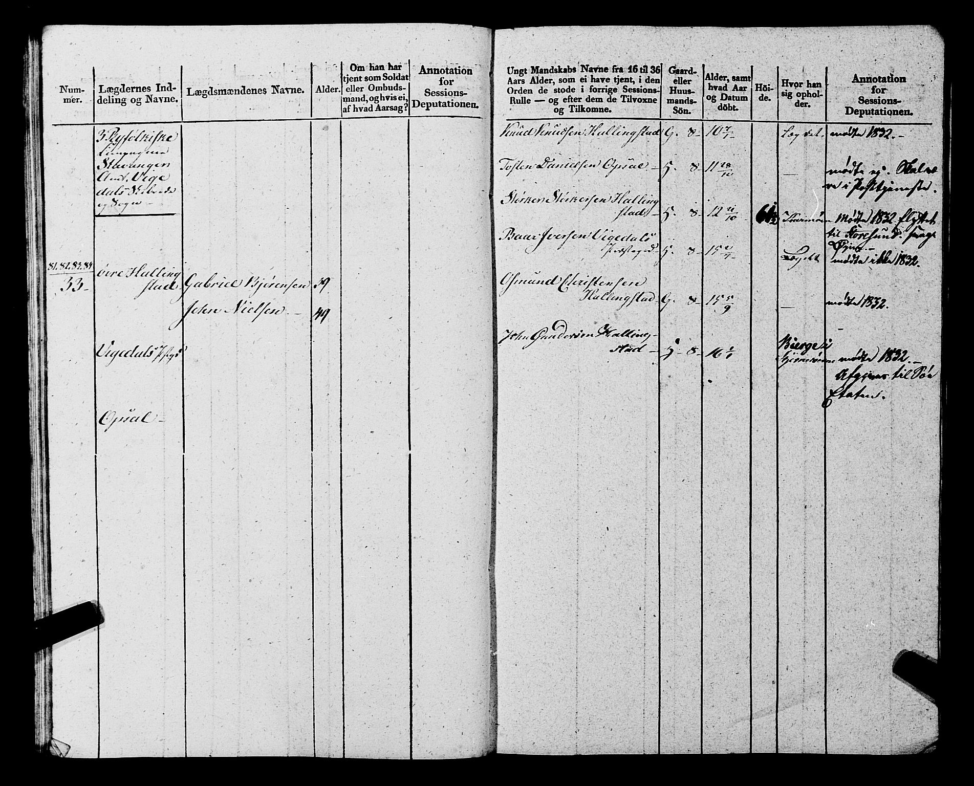 Fylkesmannen i Rogaland, AV/SAST-A-101928/99/3/325/325CA, 1655-1832, p. 11006