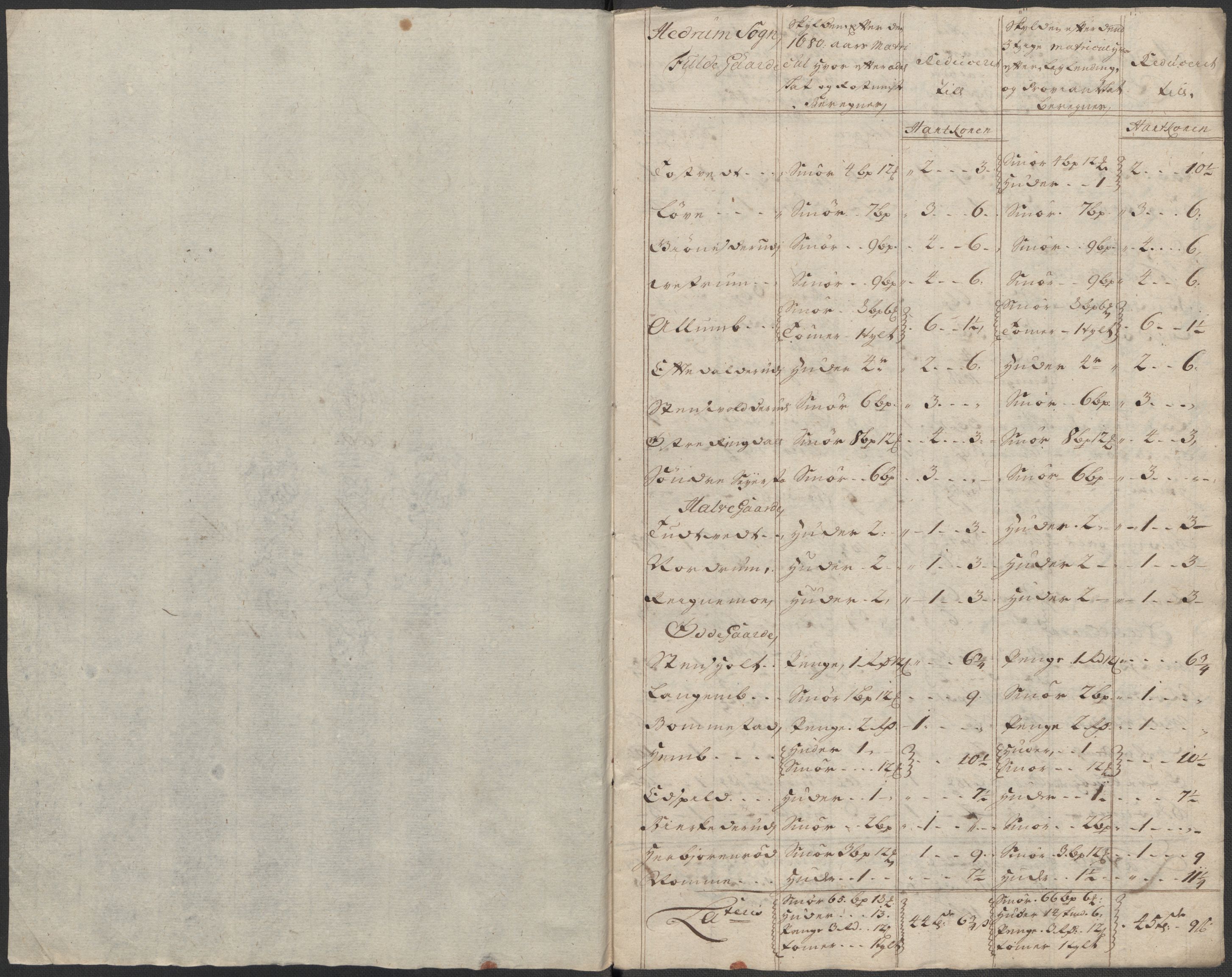 Rentekammeret inntil 1814, Reviderte regnskaper, Fogderegnskap, AV/RA-EA-4092/R33/L1987: Fogderegnskap Larvik grevskap, 1716-1717, p. 238