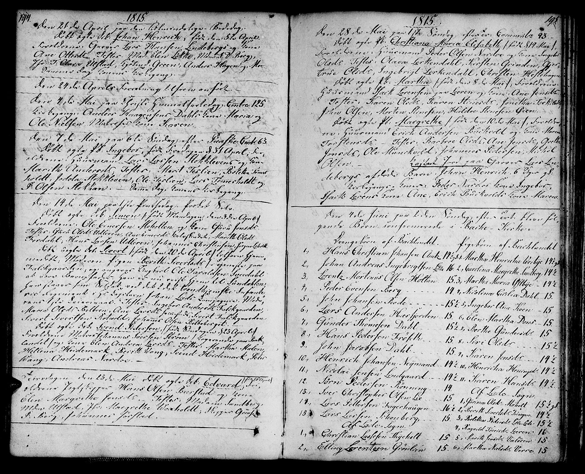 Ministerialprotokoller, klokkerbøker og fødselsregistre - Sør-Trøndelag, SAT/A-1456/604/L0181: Parish register (official) no. 604A02, 1798-1817, p. 194-195