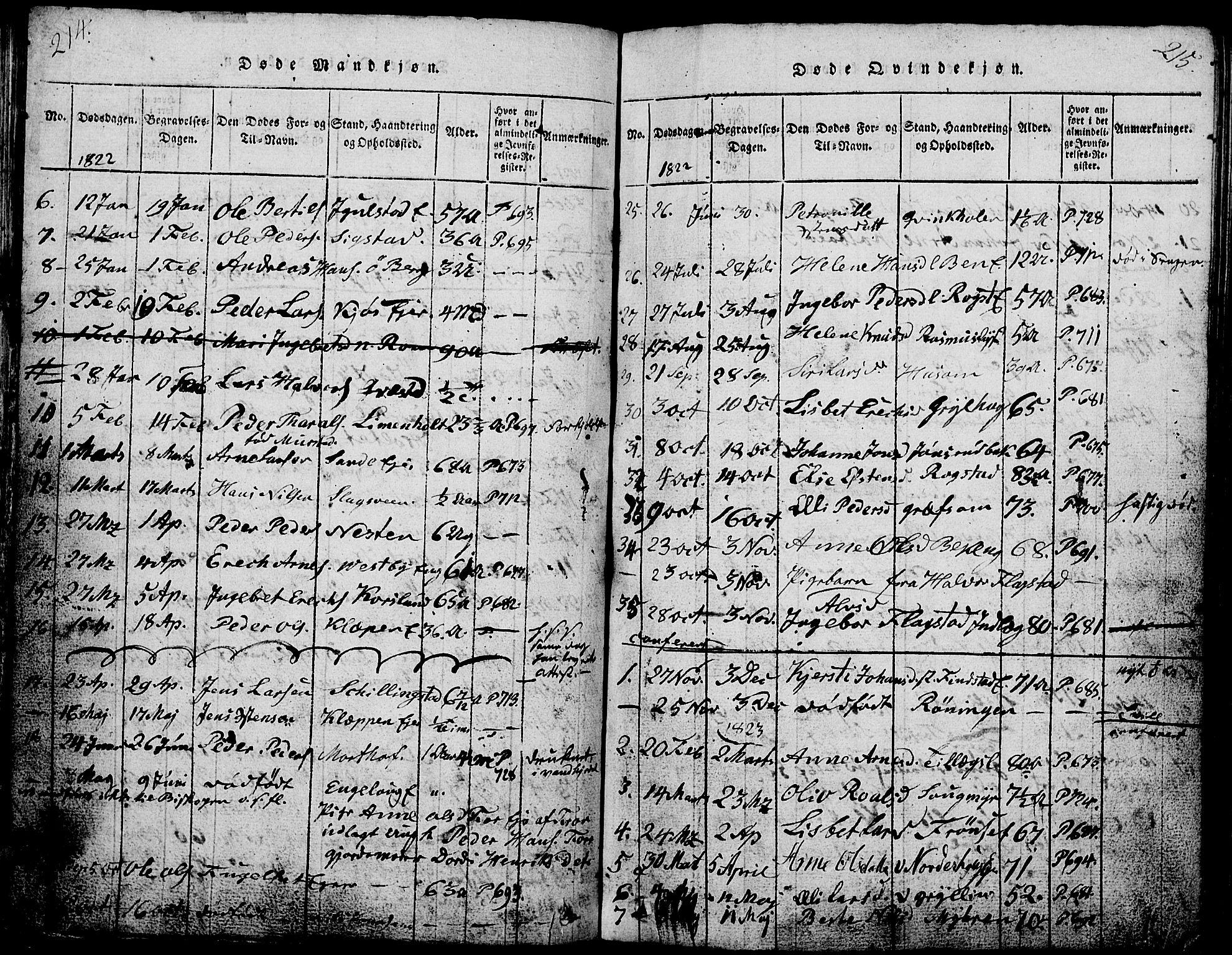 Løten prestekontor, AV/SAH-PREST-022/L/La/L0001: Parish register (copy) no. 1, 1812-1832, p. 214-215