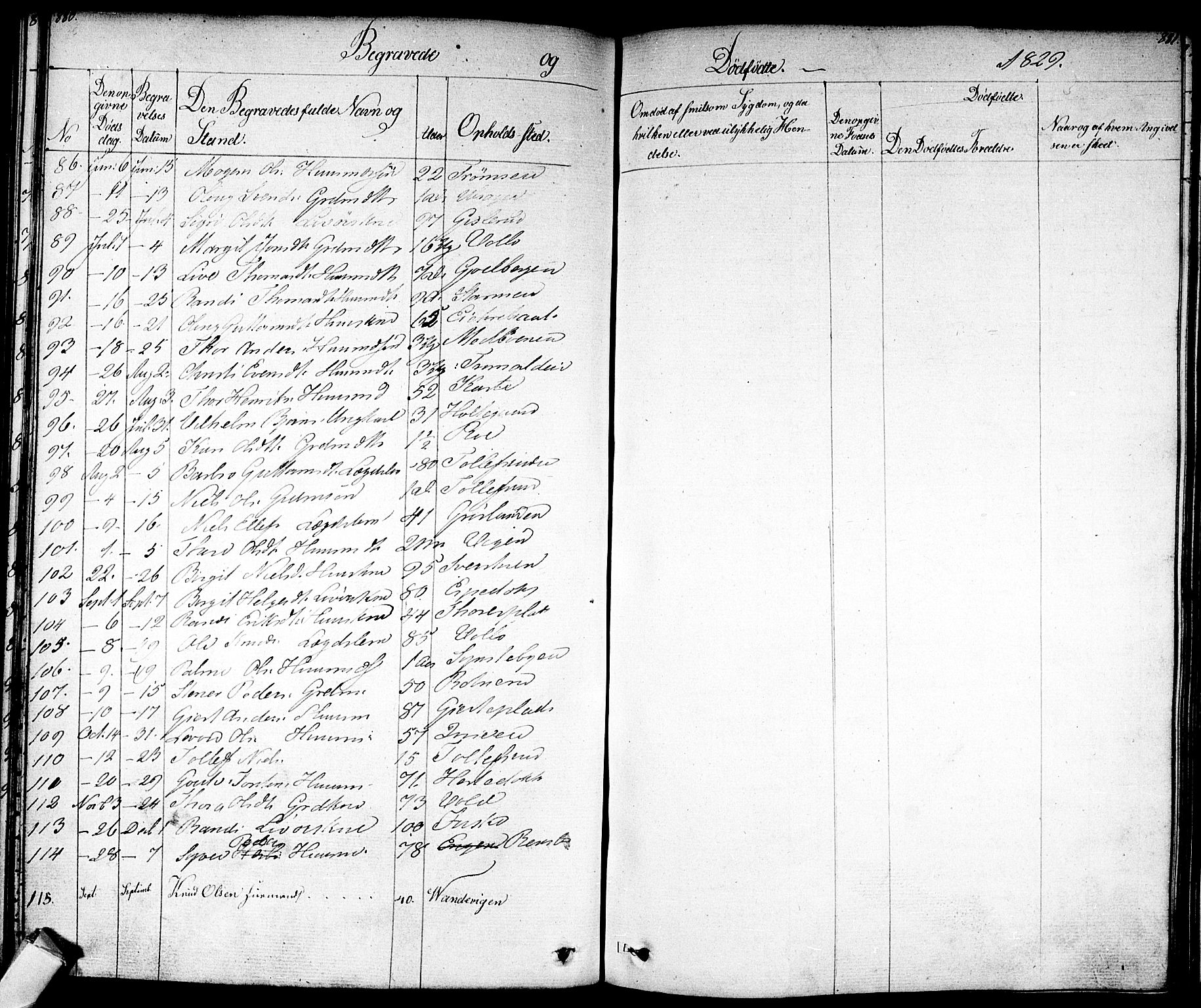 Nes kirkebøker, AV/SAKO-A-236/F/Fa/L0008: Parish register (official) no. 8, 1824-1834, p. 880-881