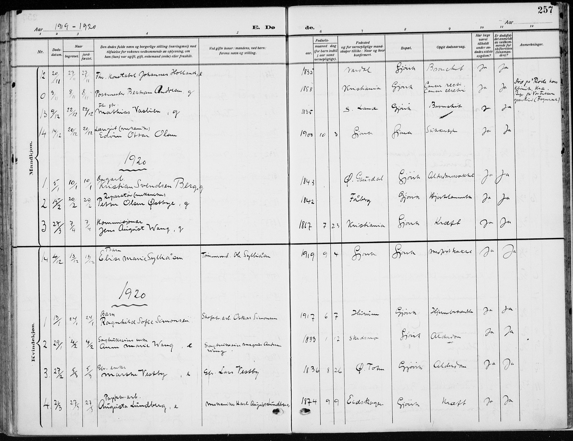 Vardal prestekontor, AV/SAH-PREST-100/H/Ha/Haa/L0014: Parish register (official) no. 14, 1912-1922, p. 257