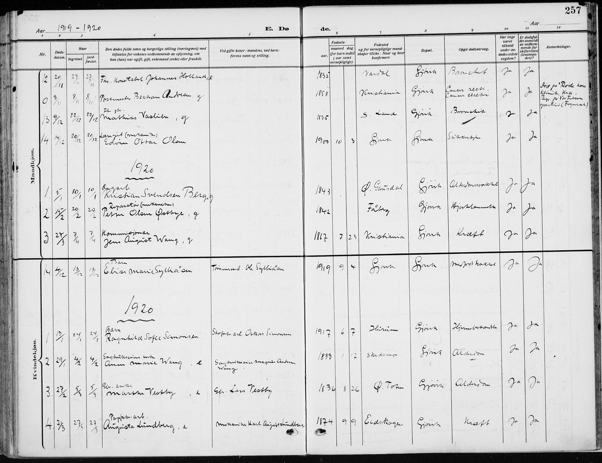 Vardal prestekontor, SAH/PREST-100/H/Ha/Haa/L0014: Parish register (official) no. 14, 1912-1922, p. 257