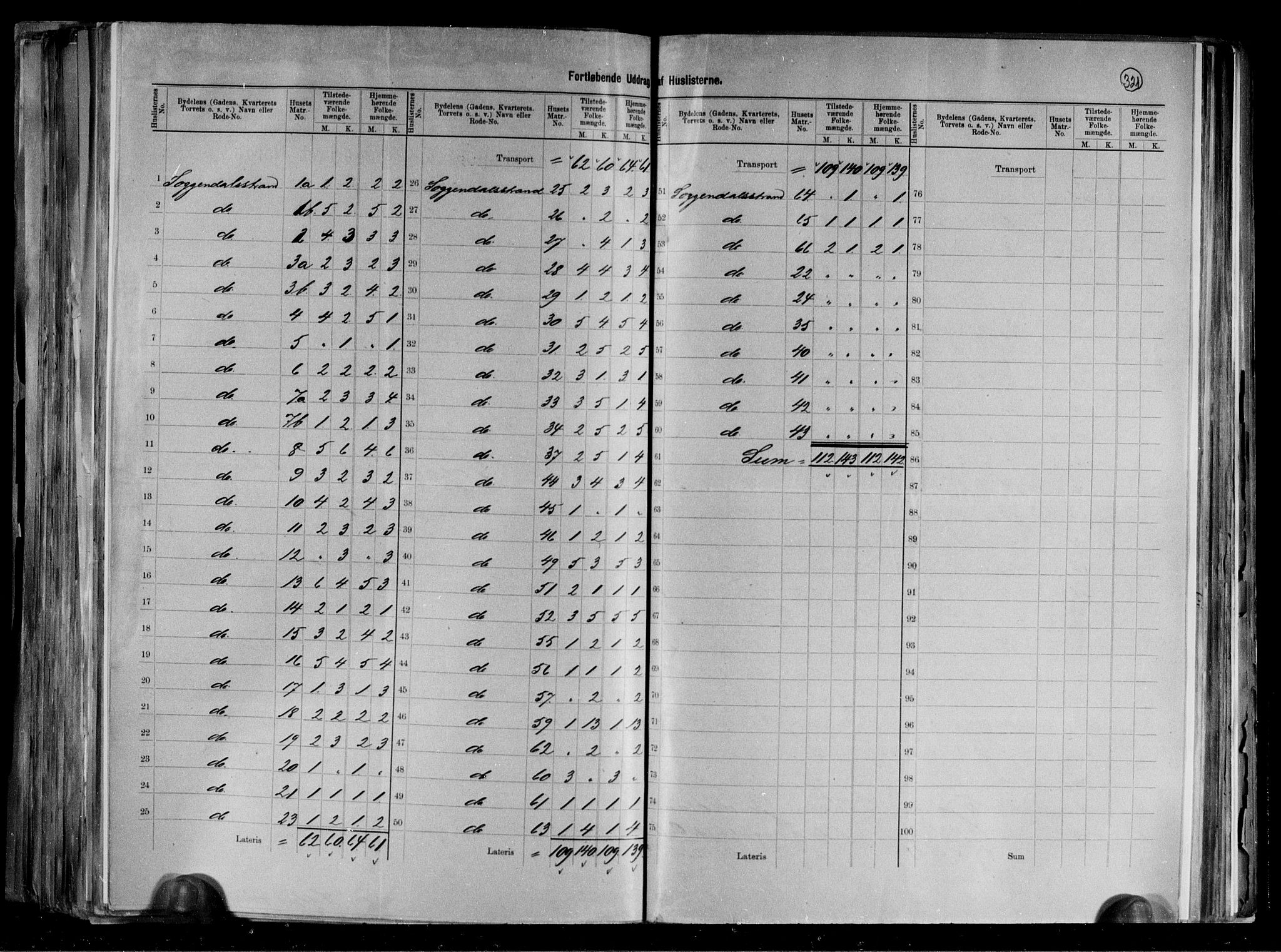 RA, 1891 census for 1107 Sokndal, 1891, p. 5