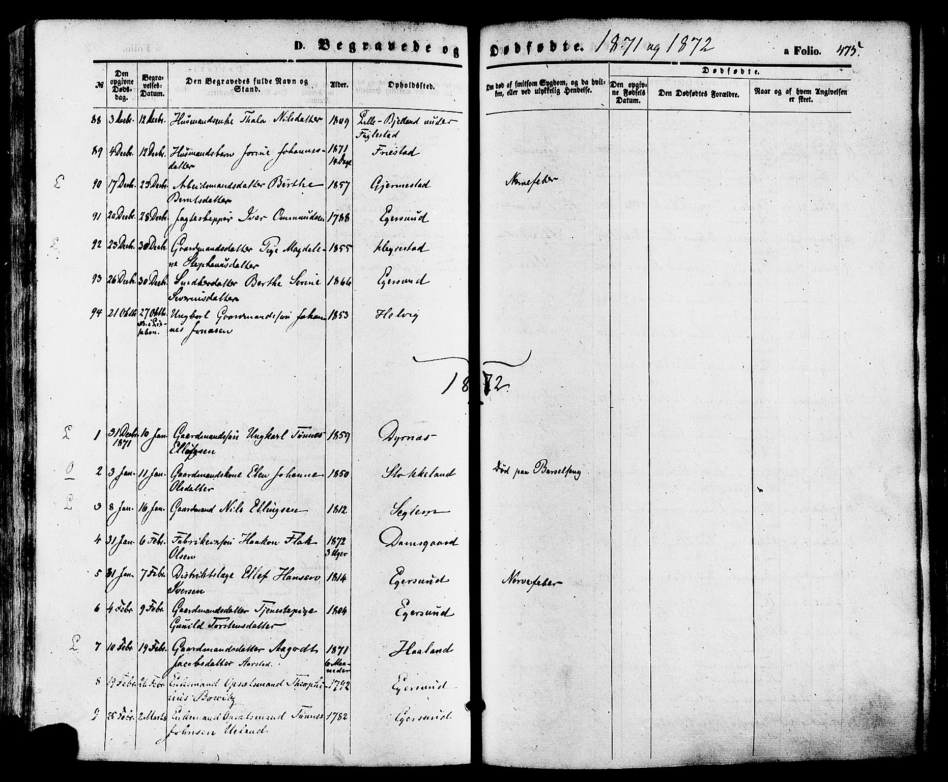Eigersund sokneprestkontor, SAST/A-101807/S08/L0014: Parish register (official) no. A 13, 1866-1878, p. 475