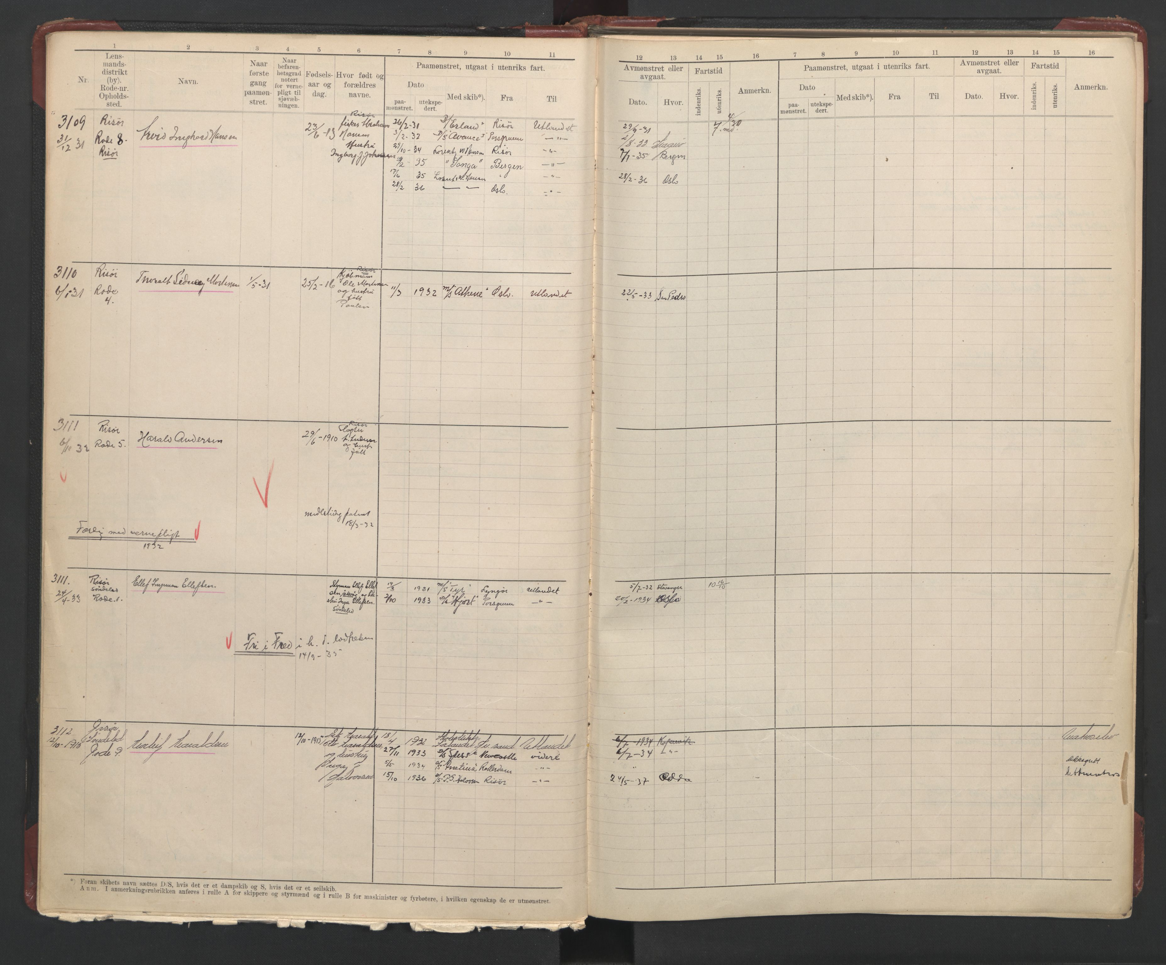 Risør mønstringskrets, AV/SAK-2031-0010/F/Fb/L0014: Hovedrulle A nr 3064-3239, T-13, 1928-1949, p. 15