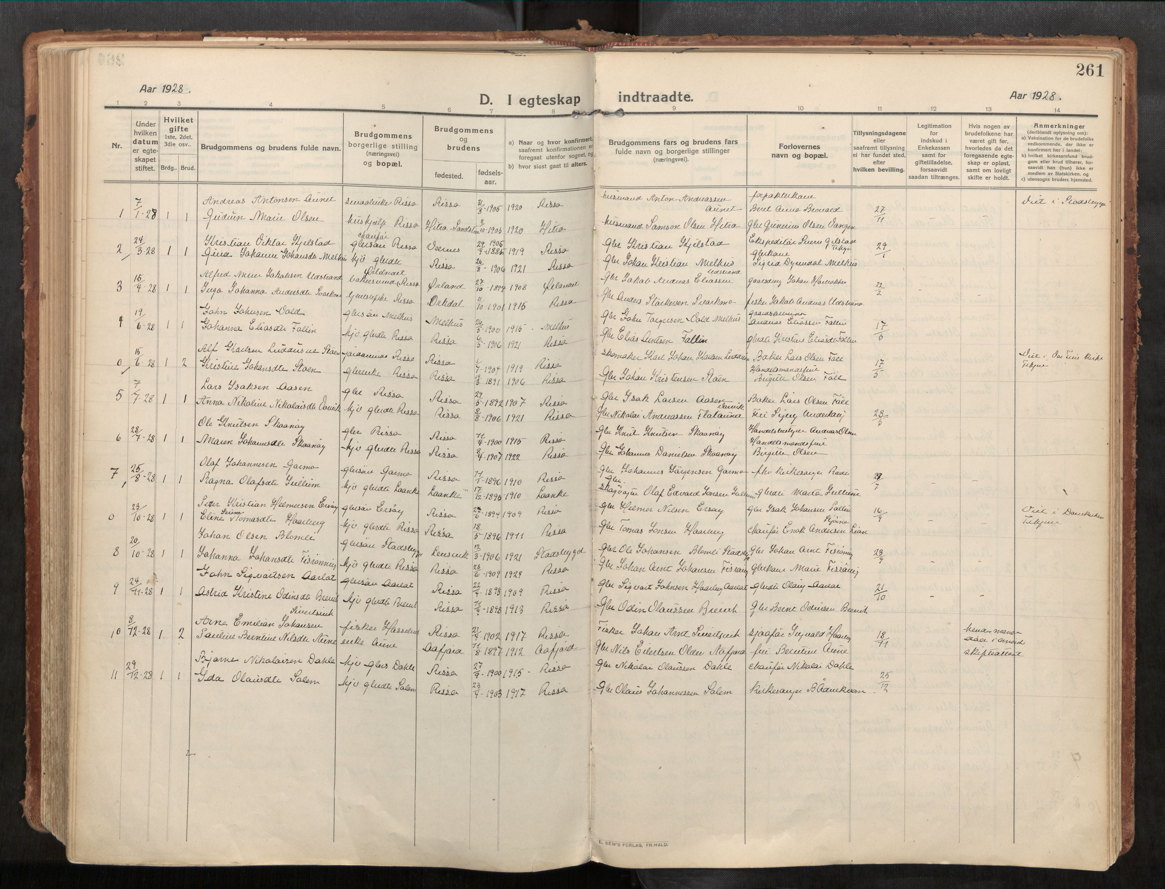 Stadsbygd sokneprestkontor, AV/SAT-A-1117/1/I/I1/I1a/L0001: Parish register (official) no. 1, 1911-1929, p. 261