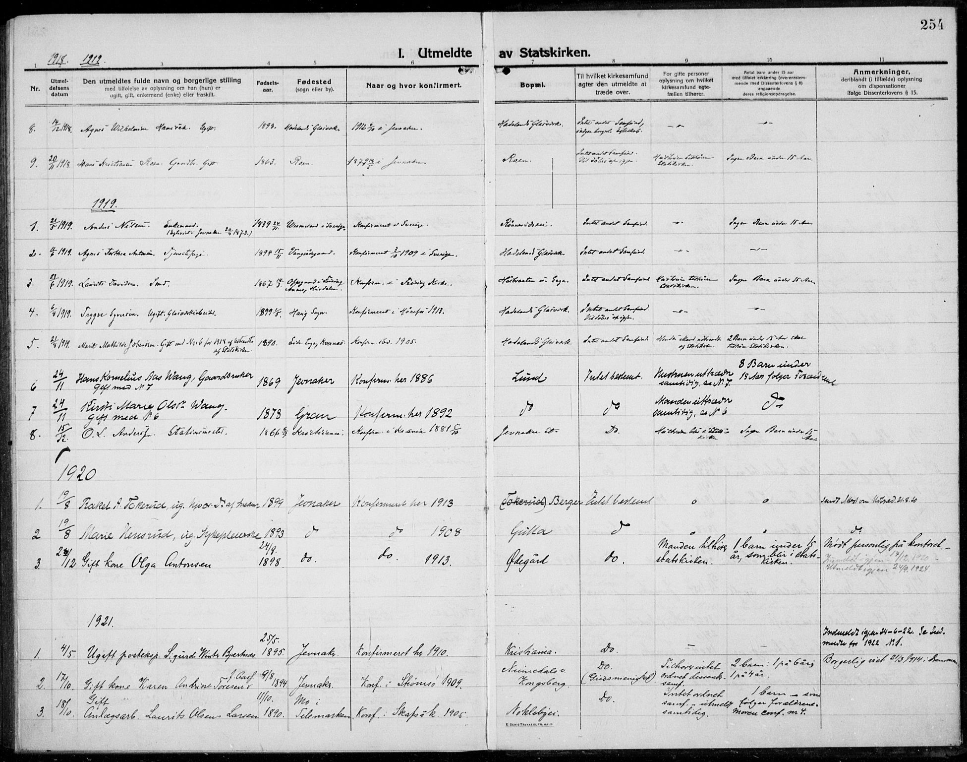 Jevnaker prestekontor, AV/SAH-PREST-116/H/Ha/Haa/L0012: Parish register (official) no. 12, 1914-1924, p. 254