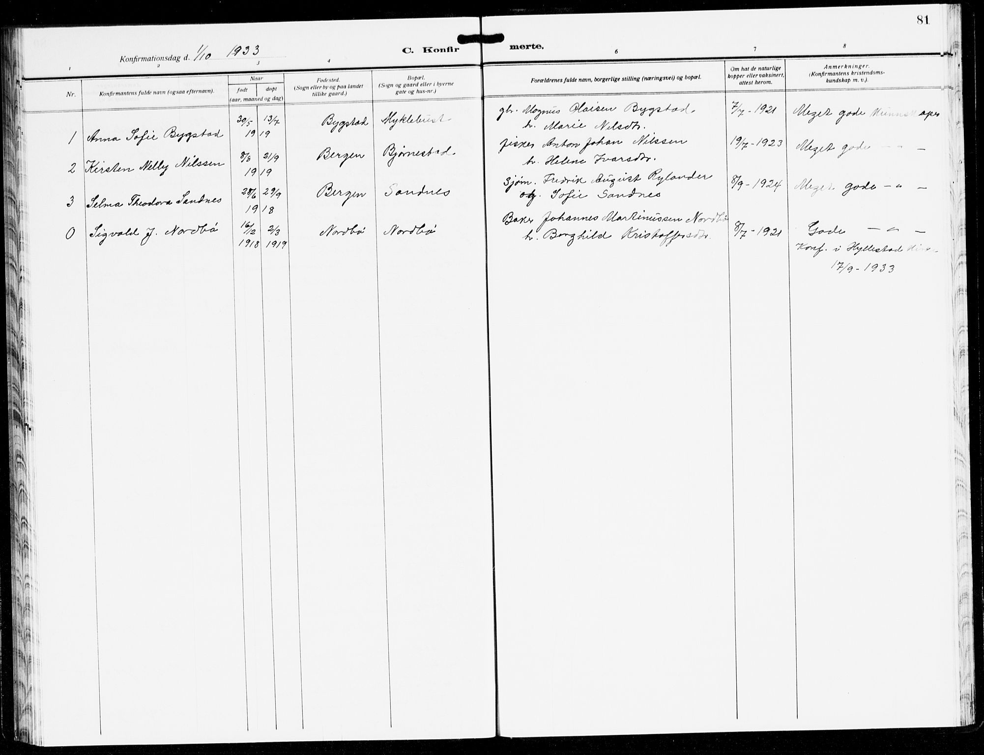 Hyllestad sokneprestembete, SAB/A-80401: Parish register (copy) no. C 5, 1928-1942, p. 81
