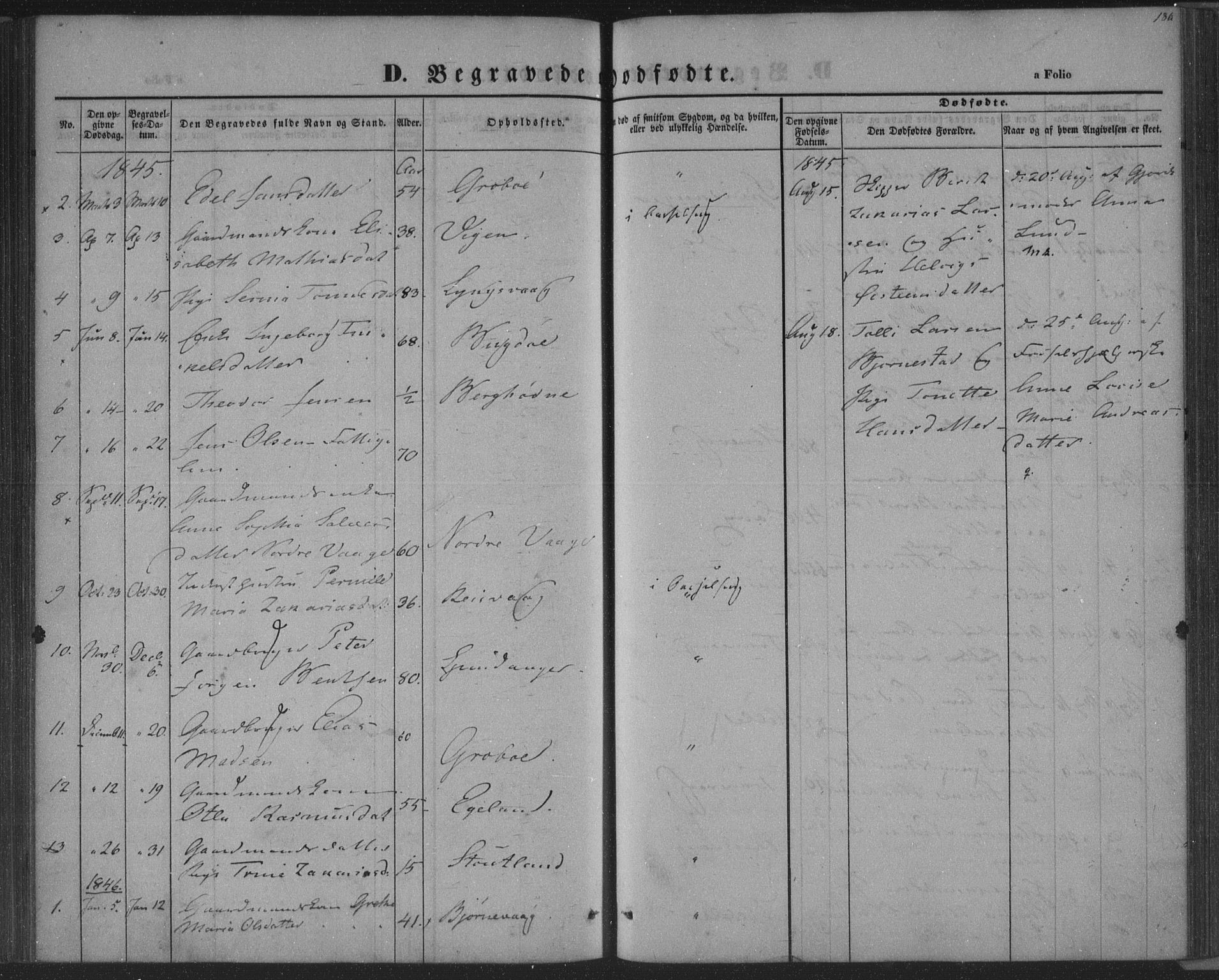 Herad sokneprestkontor, SAK/1111-0018/F/Fa/Fab/L0003: Parish register (official) no. A 3, 1844-1853, p. 186