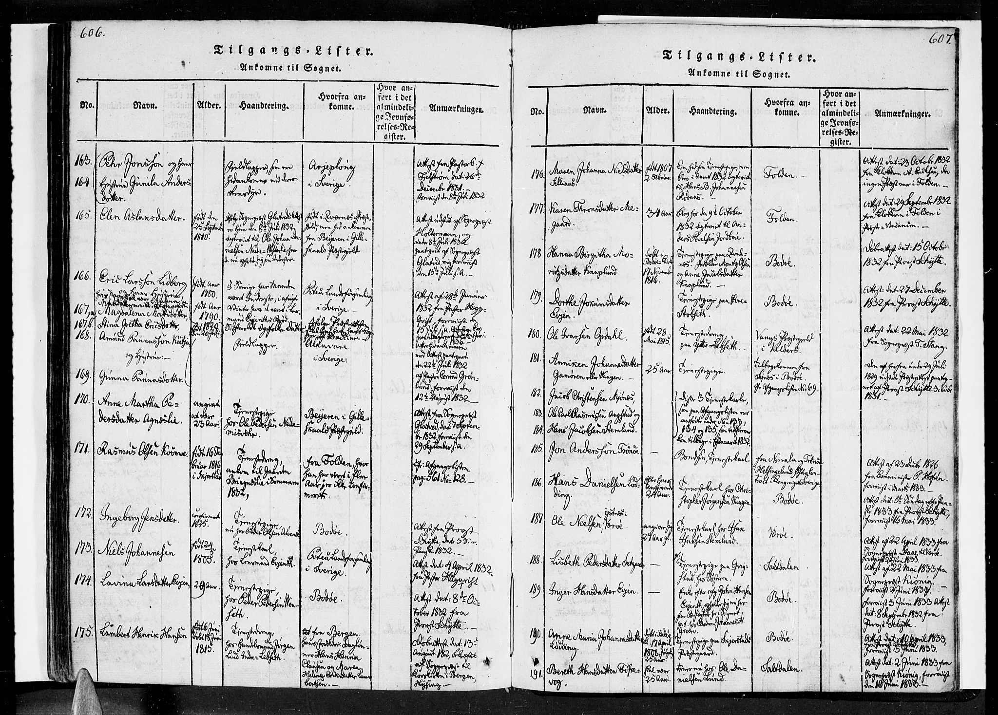 Ministerialprotokoller, klokkerbøker og fødselsregistre - Nordland, SAT/A-1459/852/L0736: Parish register (official) no. 852A06, 1820-1833, p. 606-607