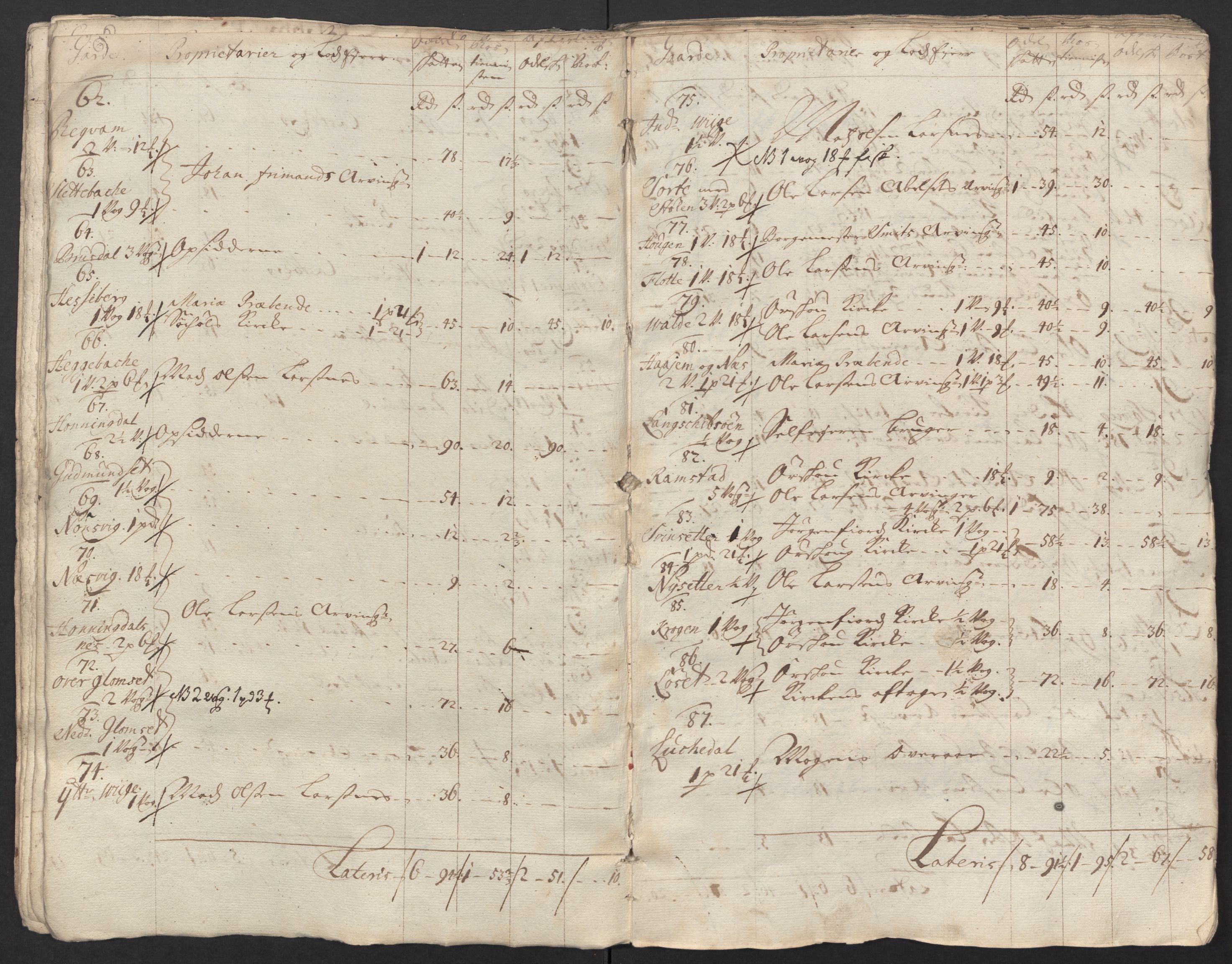 Rentekammeret inntil 1814, Reviderte regnskaper, Fogderegnskap, AV/RA-EA-4092/R54/L3567: Fogderegnskap Sunnmøre, 1715, p. 43