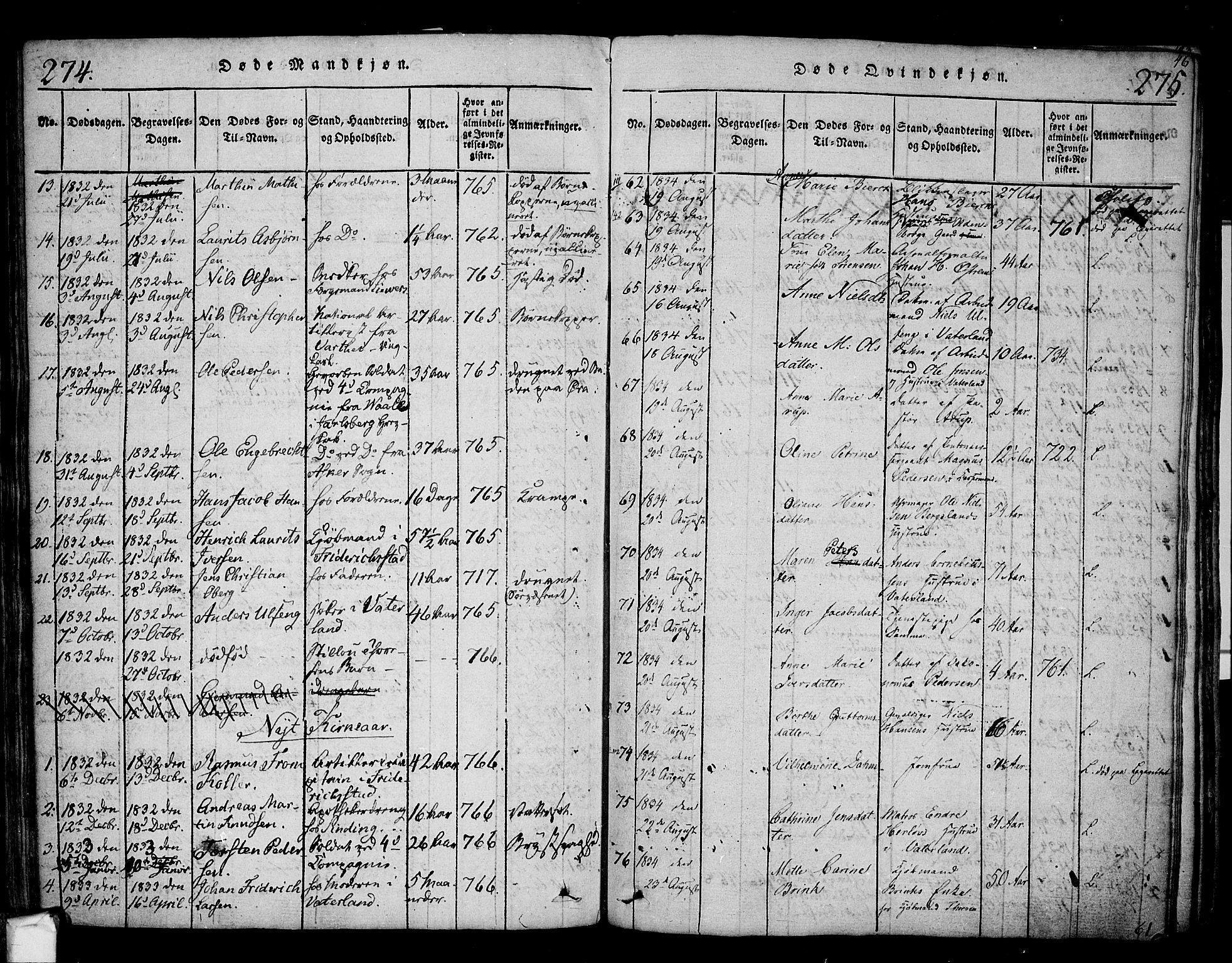 Fredrikstad prestekontor Kirkebøker, SAO/A-11082/F/Fa/L0004: Parish register (official) no. 4, 1816-1834, p. 274-275