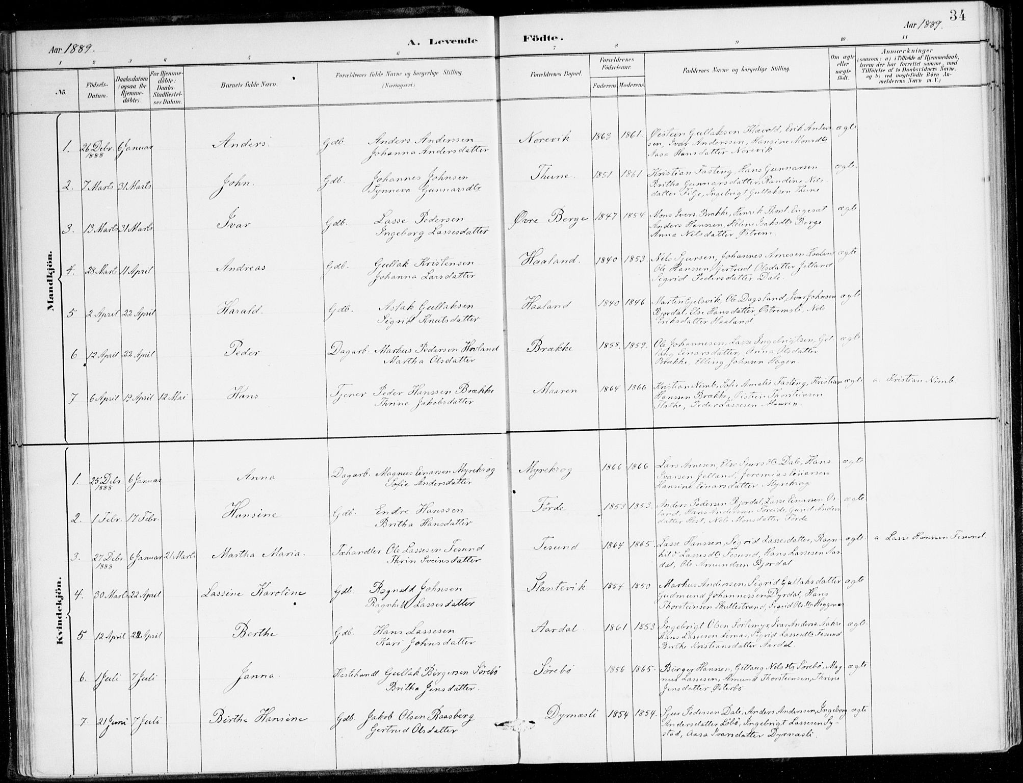 Lavik sokneprestembete, AV/SAB-A-80901: Parish register (official) no. C 1, 1882-1904, p. 34