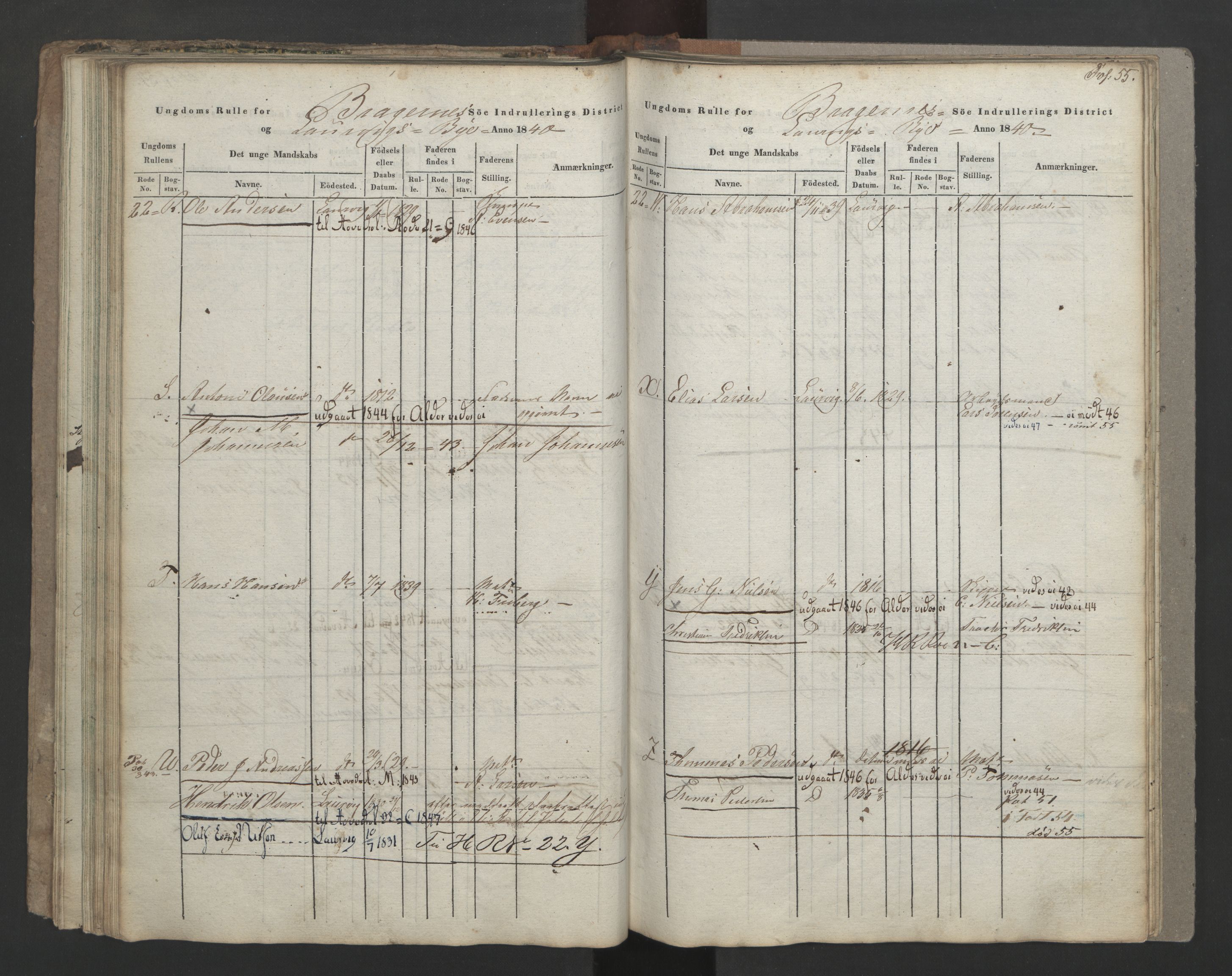 Larvik innrulleringskontor, AV/SAKO-A-787/F/Fa/L0002: Ungdomsrulle, 1840-1842, p. 55